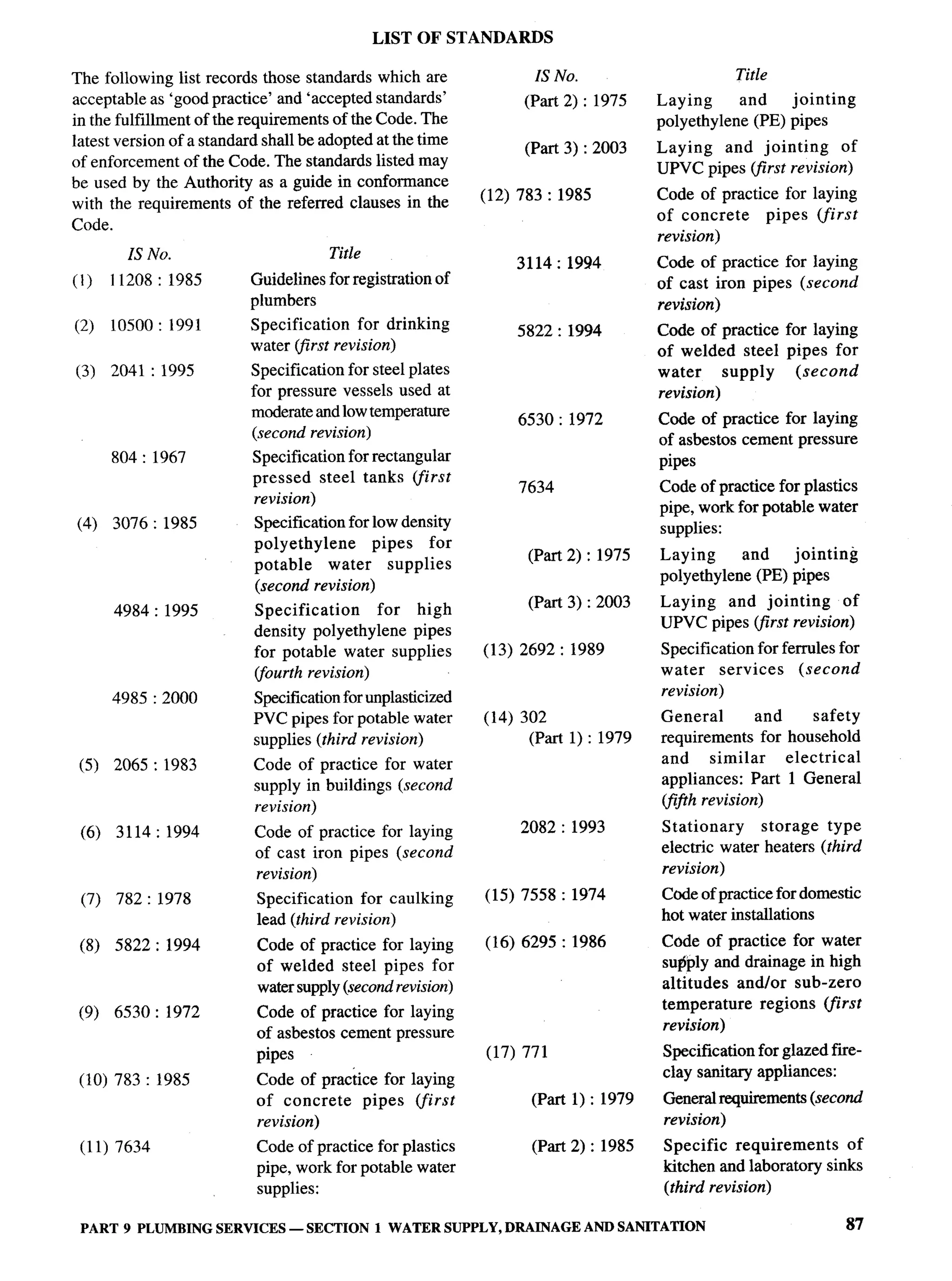 National Building Code 2005