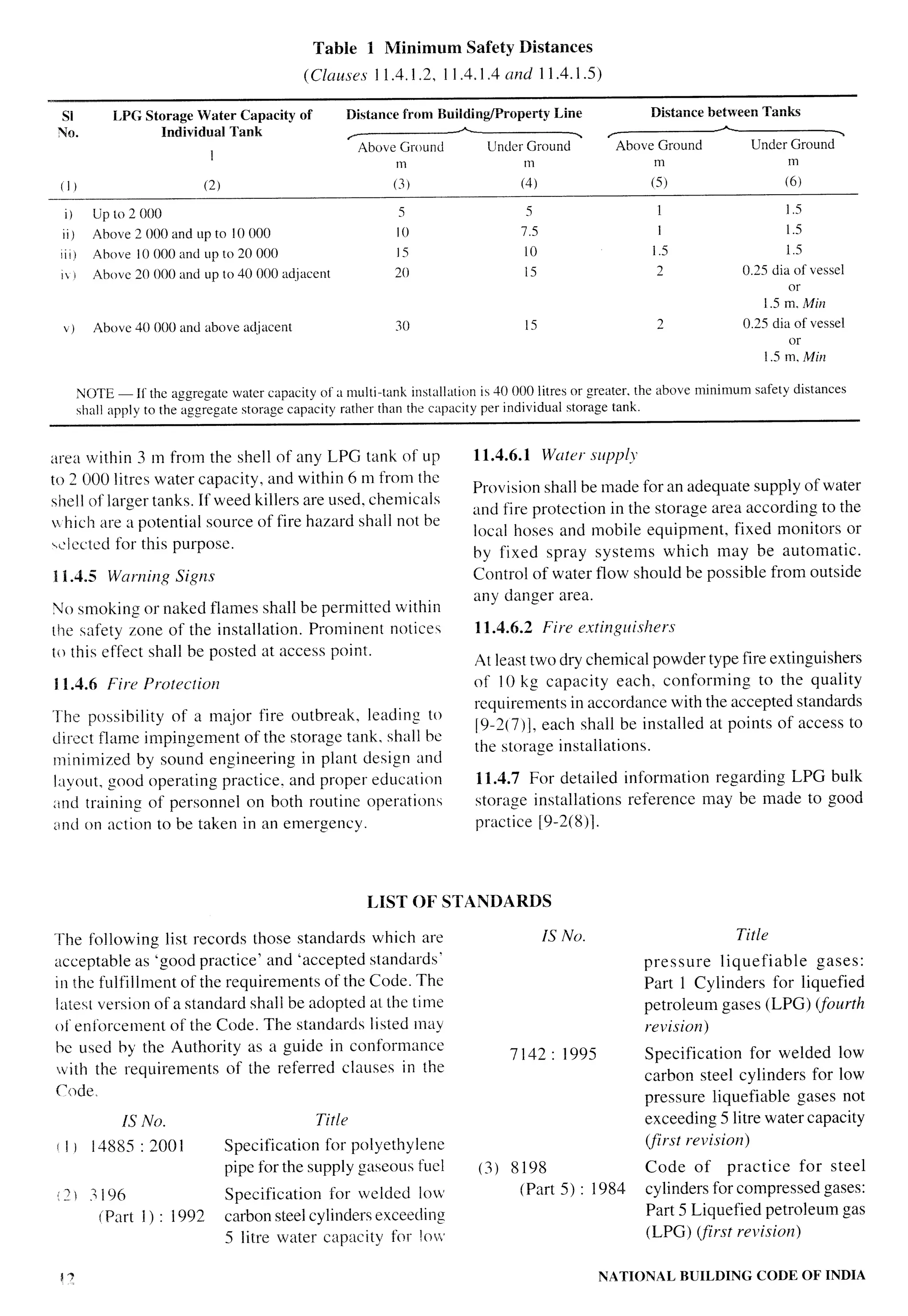 National Building Code 2005