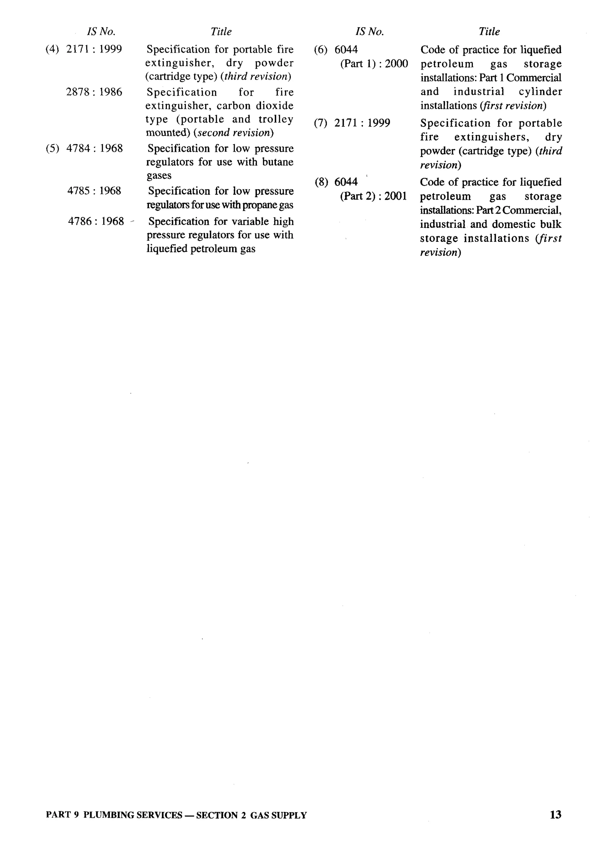 National Building Code 2005