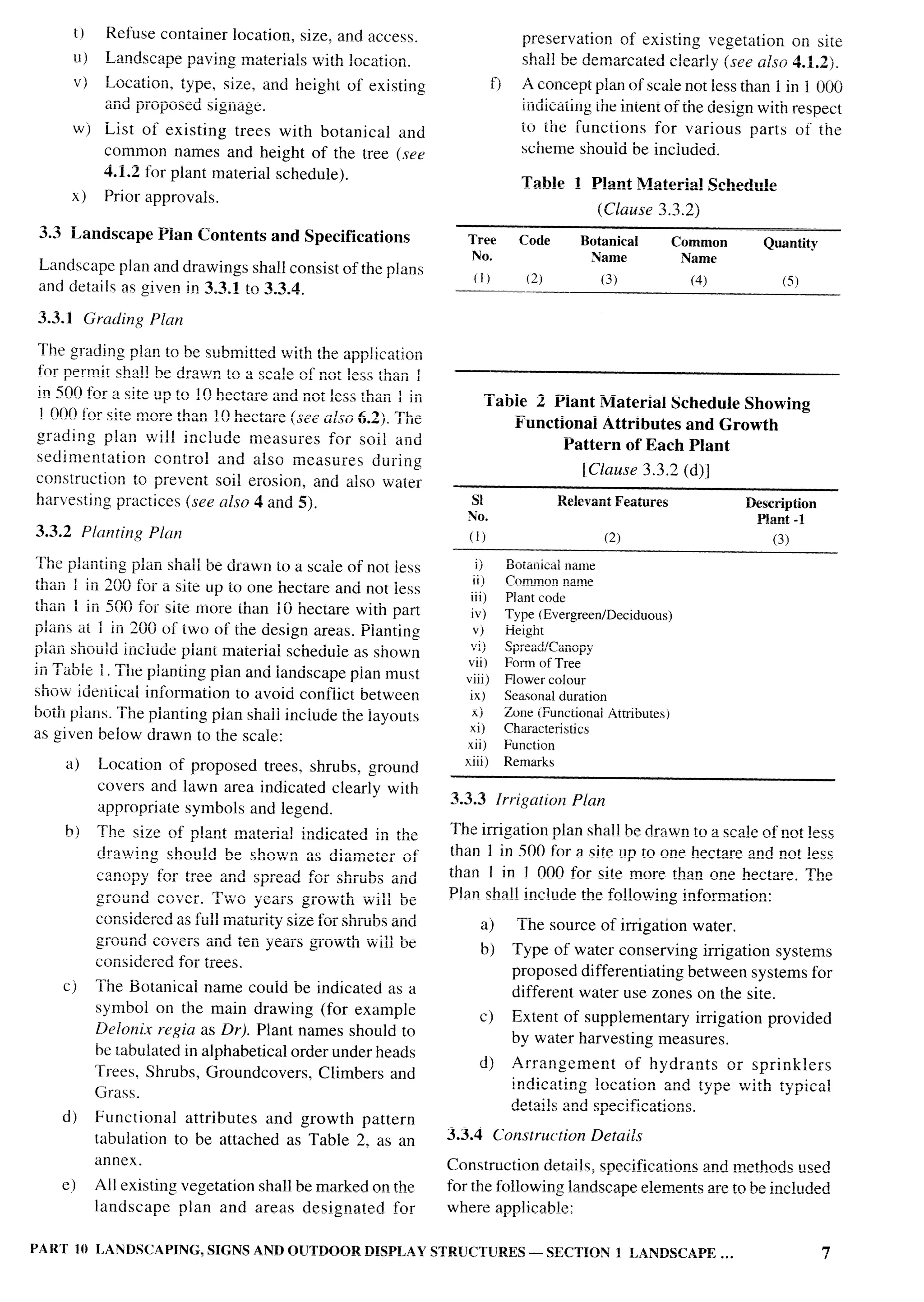 National Building Code 2005