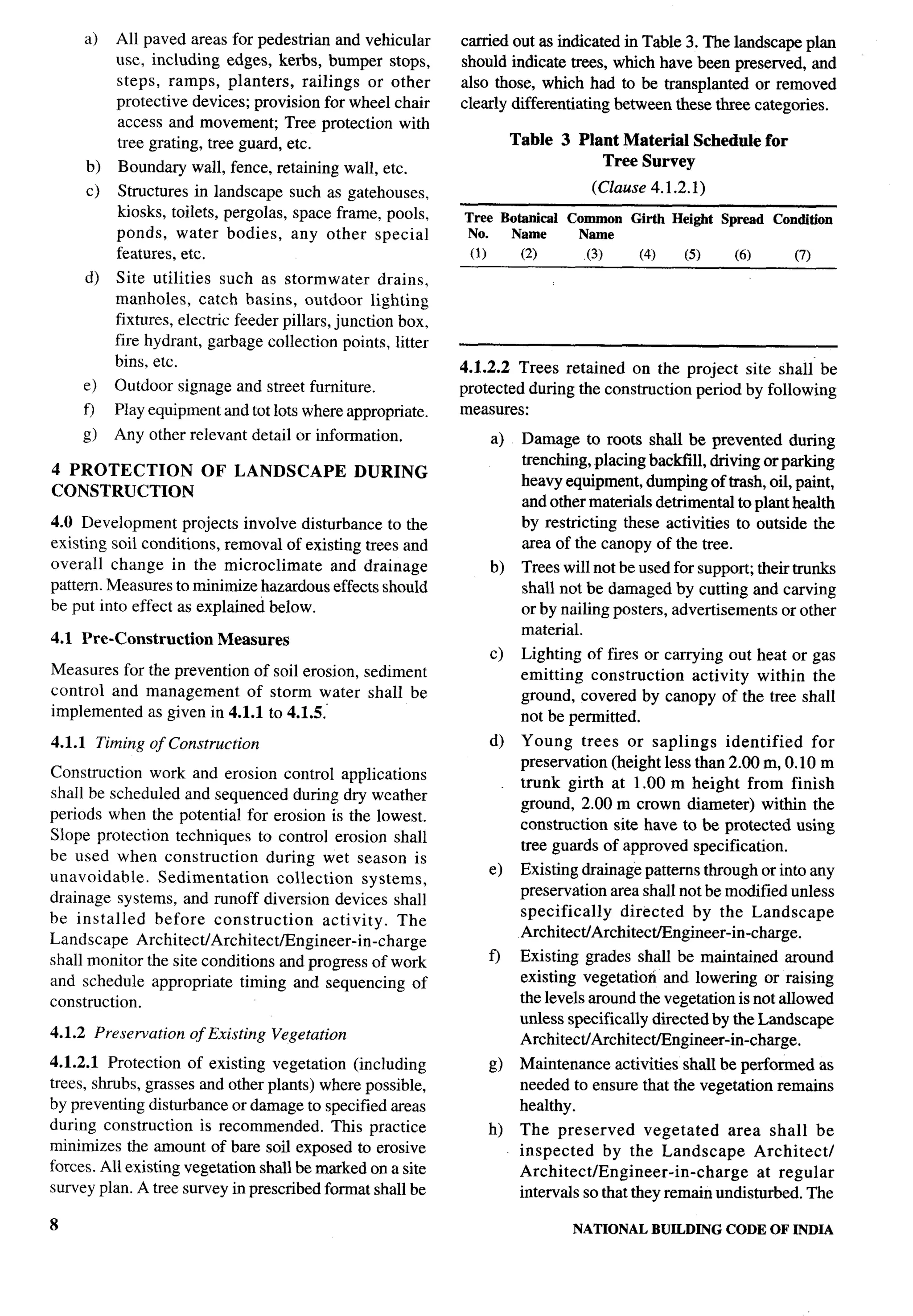 National Building Code 2005
