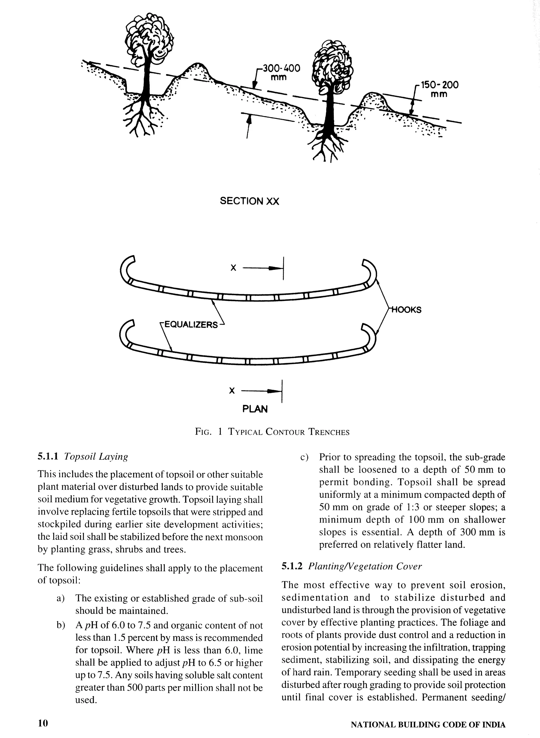 National Building Code 2005