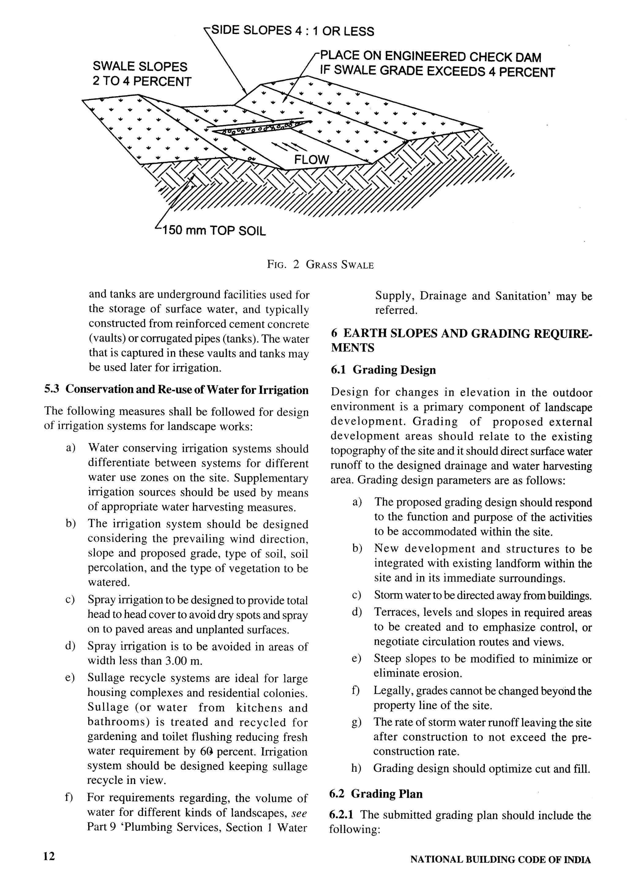 National Building Code 2005