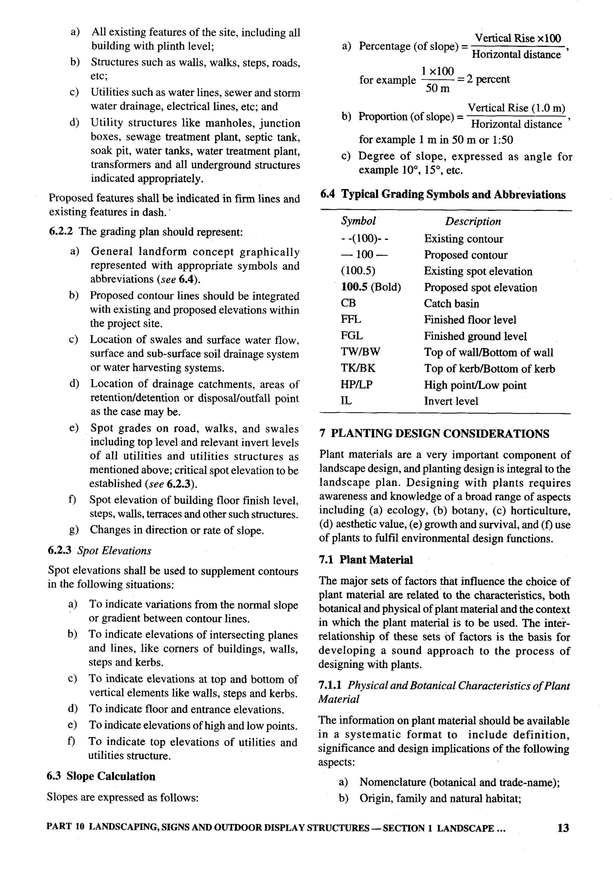 National Building Code 2005