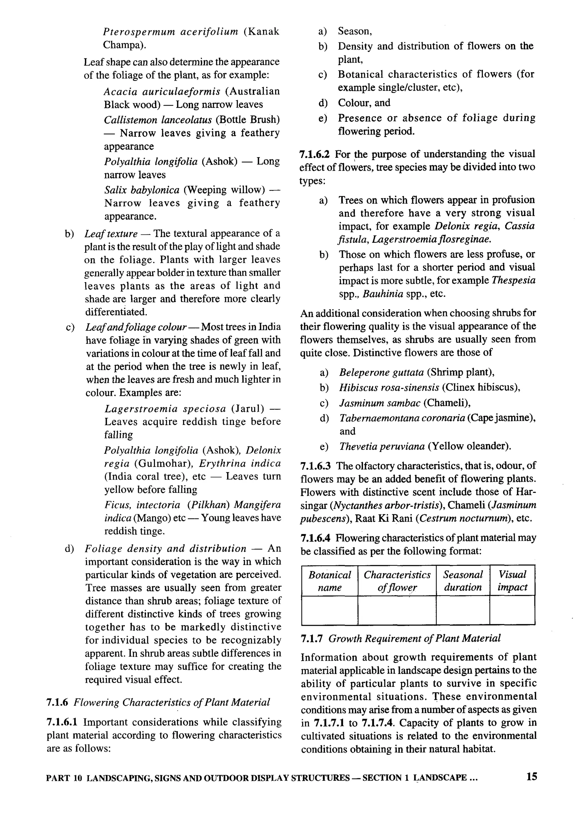 National Building Code 2005