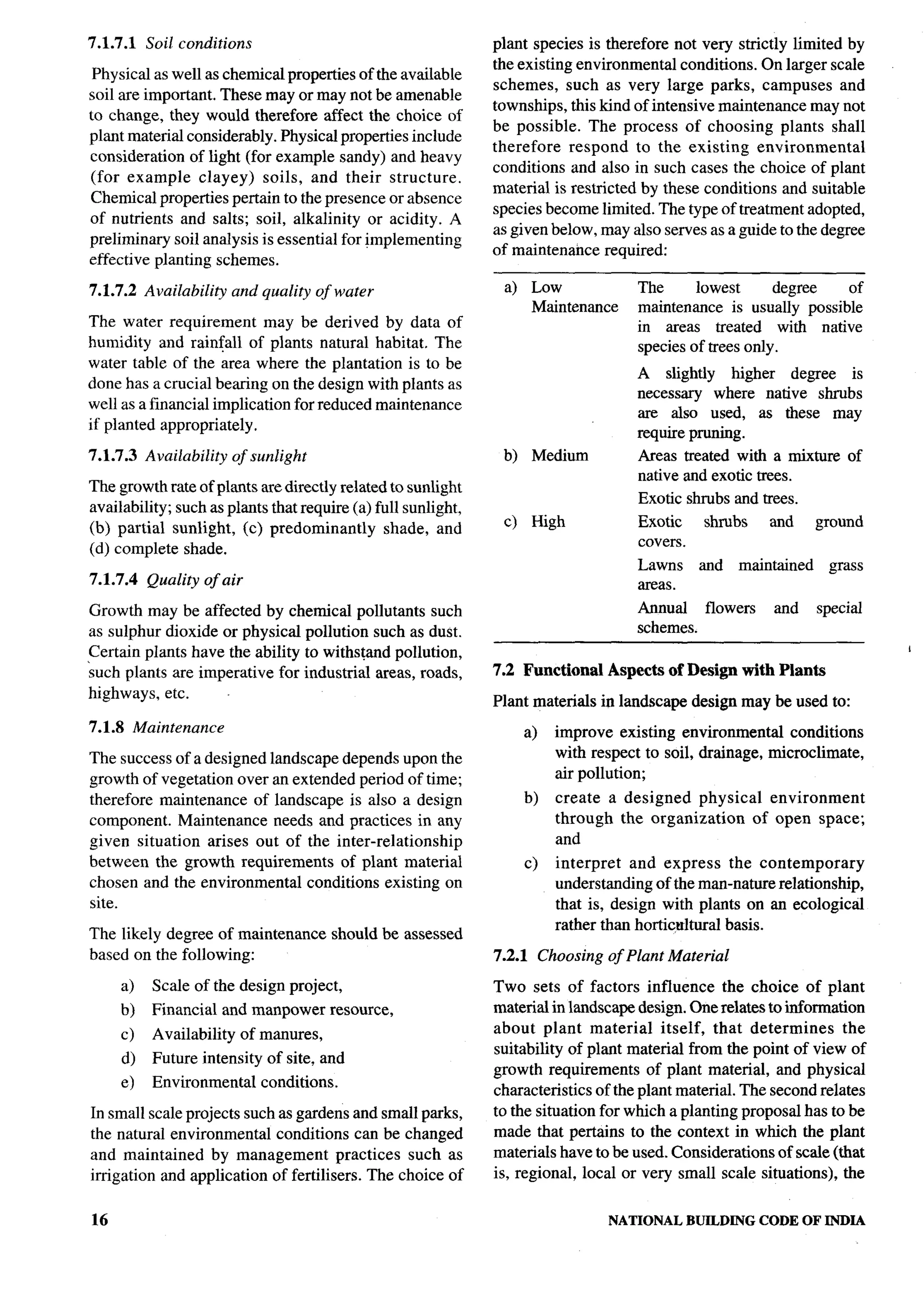 National Building Code 2005