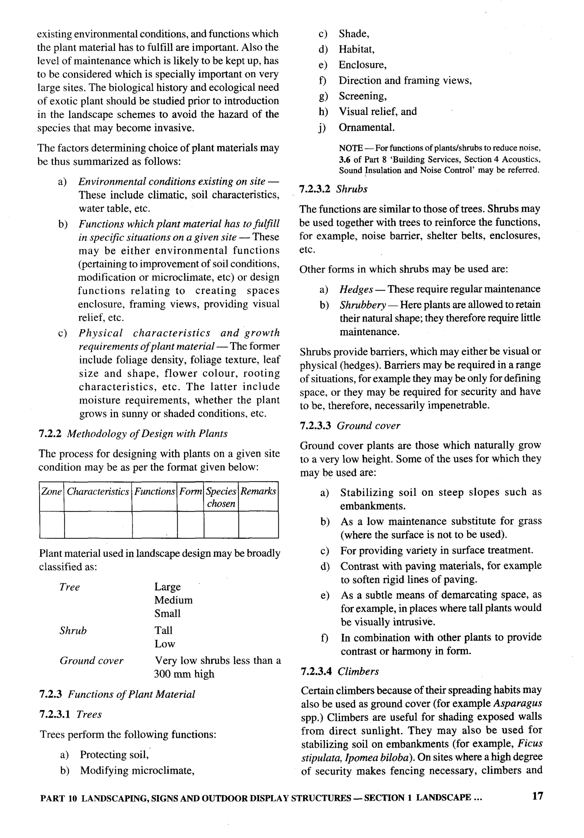 National Building Code 2005