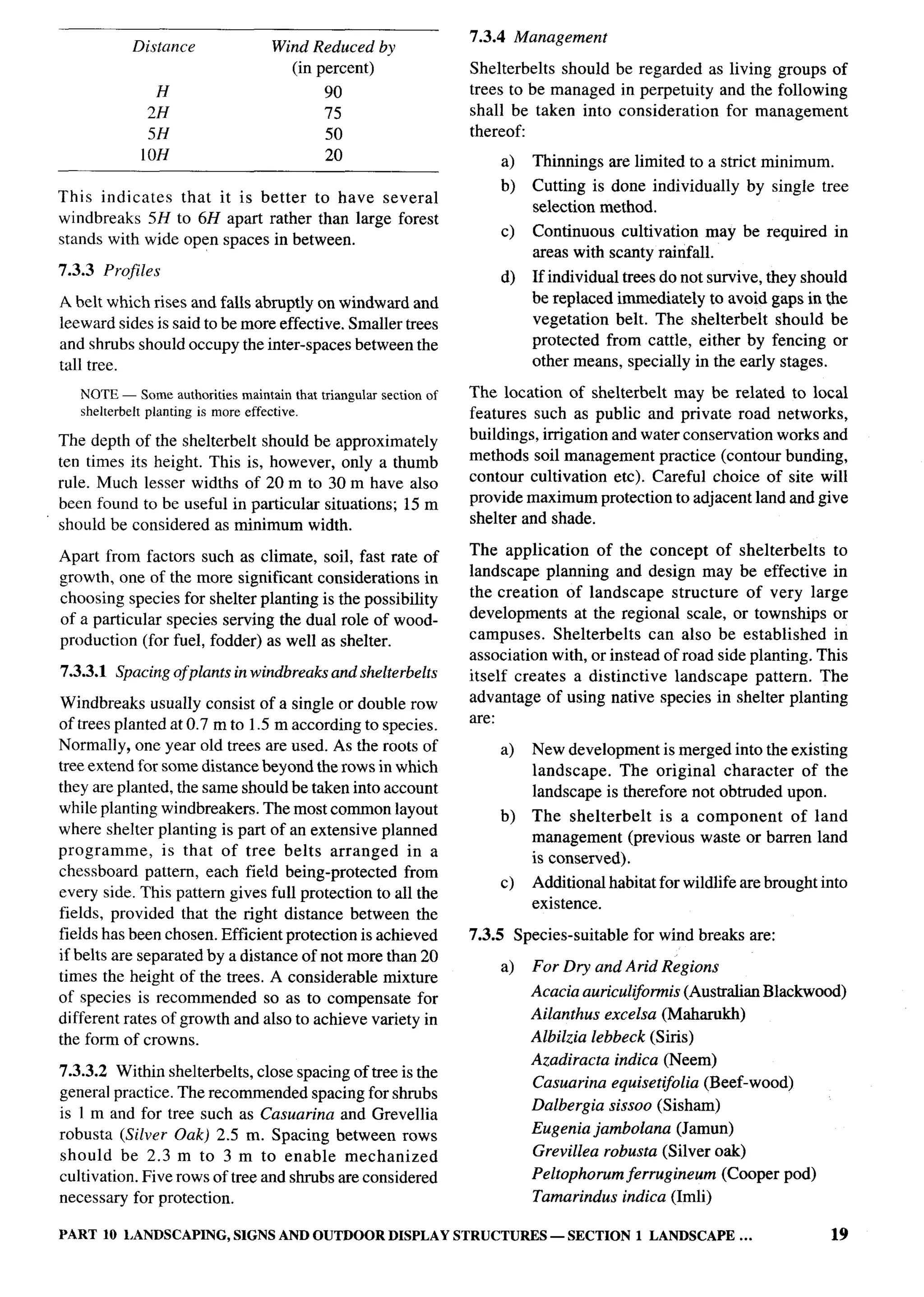 National Building Code 2005