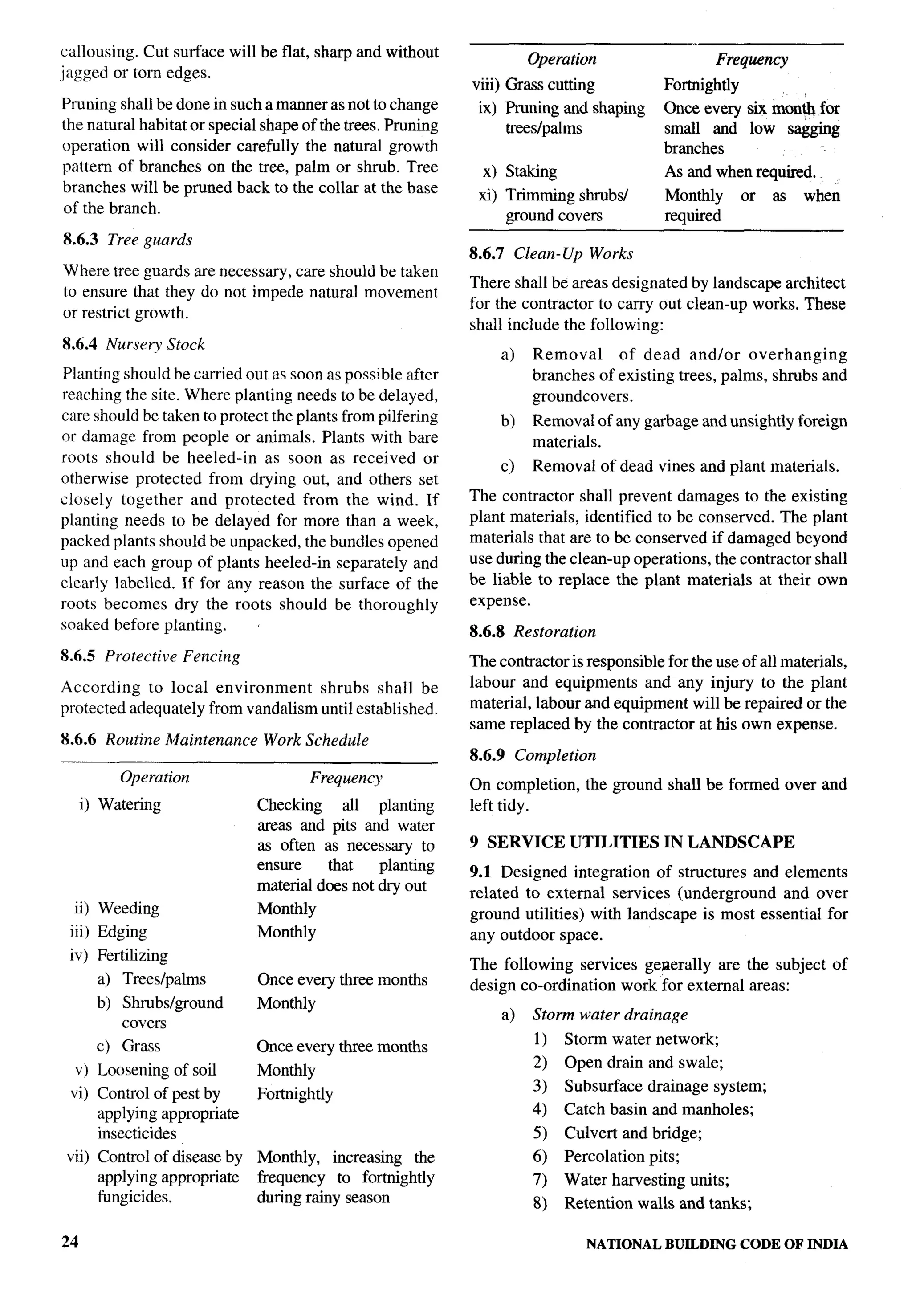 National Building Code 2005