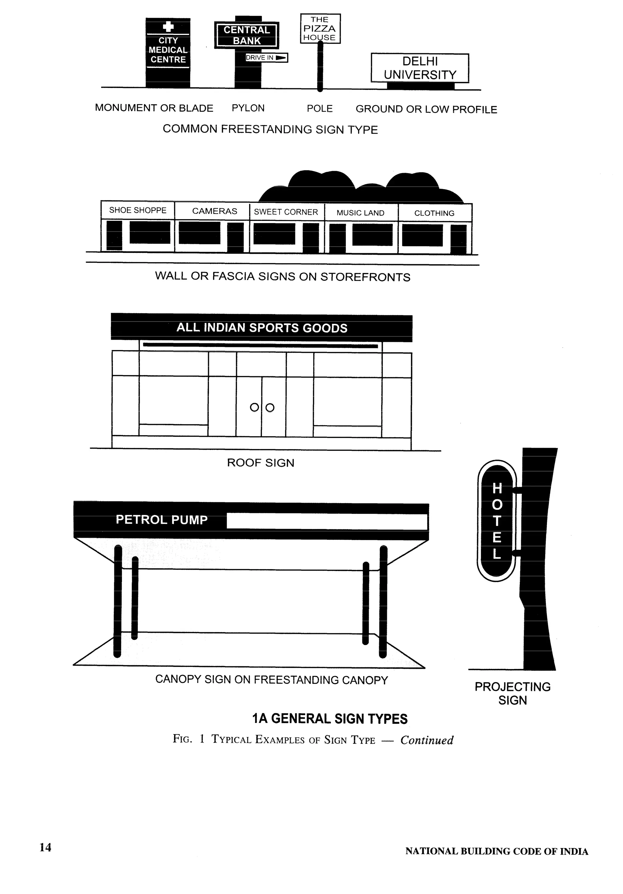 National Building Code 2005