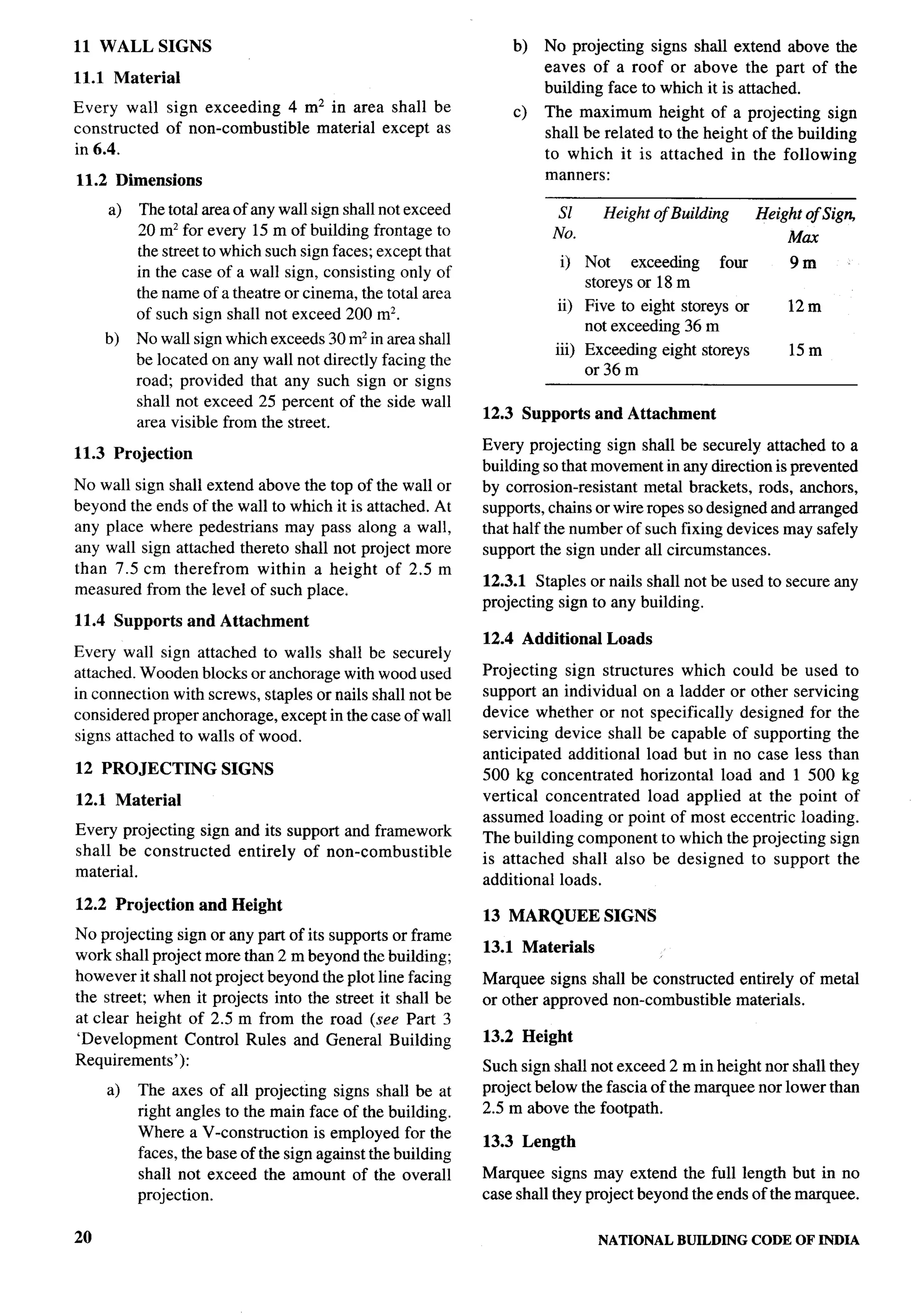 National Building Code 2005