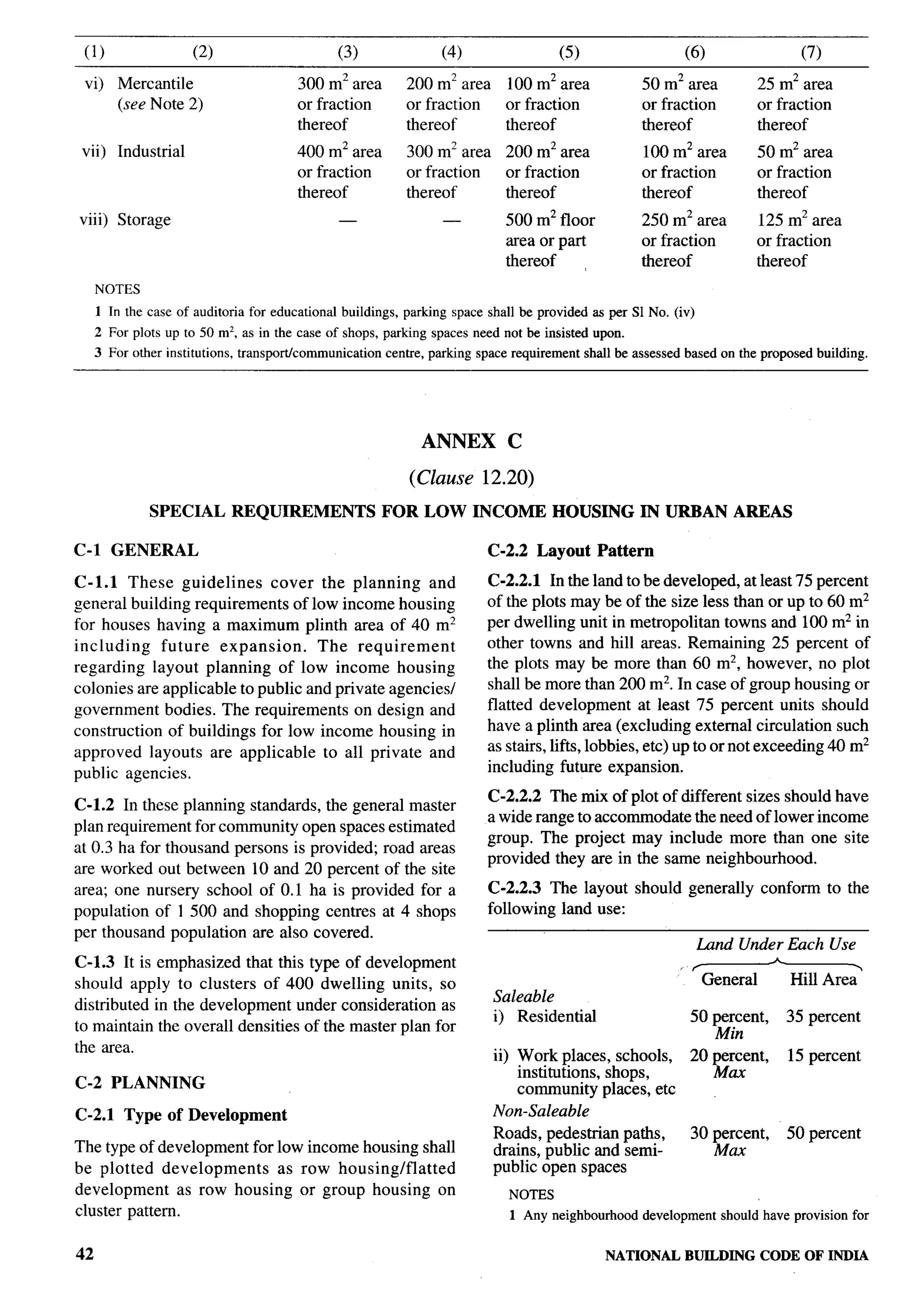 “l--
                                                                                                                                                      t


 (1)                   (2)                         (3)              (4)                 (5)                      (6)                 (7)

 vi)     Mercantile                        300 mz area       200 mz area       100 mz area                50 mz area          25 m2 area
         (see Note 2)                      or fraction       or fraction       or fraction                or fraction         or fraction
                                           thereof           thereof           thereof                    thereof             thereof
 vii) Industrial                           400 m2 area       300 mz area       200 m2 area                100 m2 area         50 m2 area
                                           or fraction       or fraction       or fraction                or fraction         or fraction
                                           thereof           thereof           thereof                    thereof             thereof
viii) Storage                                      —                —          500 m2 floor               250 m2 area         125 m2 area
                                                                               area or part               or fraction         or fraction
                                                                               thereof      ,             thereof             thereof
     NOTES
     1 In the case of auditoria for educational buildings, parking space shall be provided as per S1 No. (iv)
     2 For plots up to 50 mz, as in the case of shops, parking spaces need not be insisted upon.
     3 For other institutions,   transpoticommunication   centre, parking space requirement   shafl be assessed based on the proposed building.




                                                                ANNEX          C

                                                              (Clause      12.20)                                                                     L.-



               SPECIAL           REQUIREMENTS             FOR LOW INCOME               HOUSING         IN URBAN AREAS

C-1 GENERAL                                                                 C-2.2 Layout        Pattern

C-1.l These guidelines        cover the planning    and                     C-2.2.1 In the land to be developed, at least 75 percent
general building requirements of low income housing                         of the plots maybe of the size less than or up to 60 m2
for houses having a maximum plinth area of 40 m2                            per dwelling unit in metropolitan towns and 100 m2 in
including    future   expansion.    The requirement                         other towns and hill areas. Remaining 25 percent of
regarding layout planning of low income housing                             the plots may be more than 60 m2, however, no plot
colonies are applicable to public and private agencies/                     shall be more than 200 m2. In case of group housing or
government bodies. The requirements on design and                           flatted development at least 75 percent units should
construction of buildings for low income housing in                         have a plinth area (excluding external circulation such
approved layouts are applicable to all private and                          as stairs, lifts, lobbies, etc) up to or not exceeding 40 m2
public agencies.                                                            including future expansion.
                                                                            C-2.2.2 The mix of plot of different sizes should have
C-1.2 In these planning standards, the general master
                                                                            a wide range to accommodate the need of lower income
plan requirement for community open spaces estimated
                                                                            group. The project may include more than one site
at 0.3 ha for thousand persons is provided; road areas
                                                                            provided they are in the same neighbourhood.
are worked out between 10 and 20 percent of the site
area; one nursery school of 0.1 ha is provided for a                        C-2.2.3 The layout should generally               conform to the
population of 1500 and shopping centres at 4 shops                          following land use:
per thousand population are also covered.                                                                               -. .—.     -.
                                                                                                                   Lund Under Each Use
C-1.3 It is emphasized that this type of development
should apply to clusters of 400 dwelling units, so                                                                  General        Hill Area’
                                                                             Saleable
distributed in the development under consideration as
                                                                             i) Residential                       50 percent,      35 percent
to maintain the overall densities of the master plan for
                                                                                                                     Min
the area.
                                                                             ii) Work places, schools,            20 percent,      15 percent
                                                                                 institutions, shops,                Max
C-2 PLANNING                                                                     community places, etc
C-2.1 Type of Development                                                    Non-Saleable
                                                                             Roads, pedestrian paths,             30 percent,      50 percent
The type of development for low income housing shall                         drains, public and semi-                Max
be plotted developments       as row housing/flatted                         public open spaces
development      as row housing or group housing on                            NOTES
cluster pattern.                                                                1 Any neighborhood        development   should have provision for


42                                                                                               NATIONALBUILDINGCODE OF INDIA
 