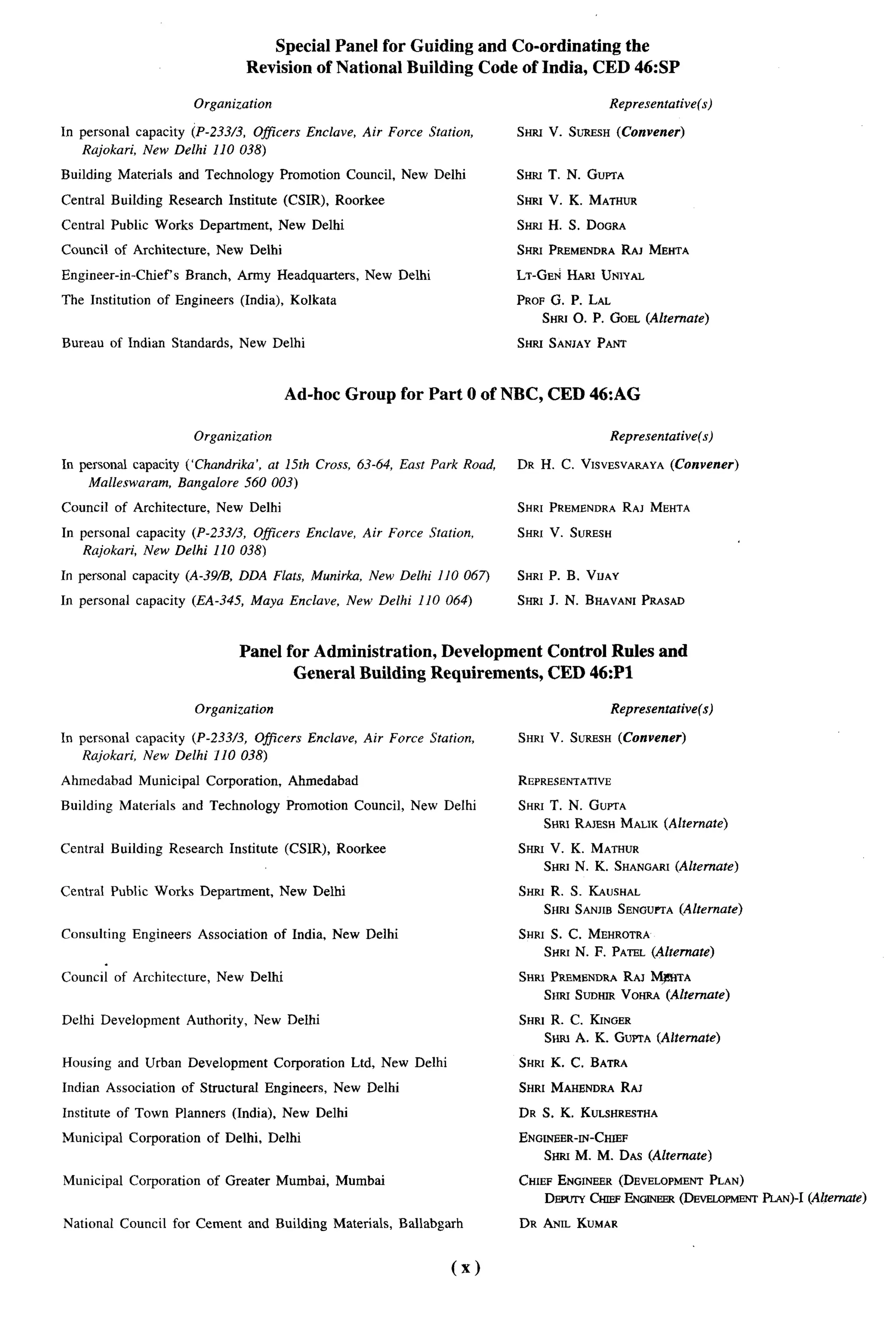 Special Panel for Guiding and Co-ordinating the
                                          Revision of National Building Code of India, CED 46:SP

                             Organization                                                                   Representative(s)

In personal capacity (P-233/3, Oflcers                 Enclave,     Air Force Station,       SHRI V. SI.JF.ESH
                                                                                                             (Convener)
   Rajokari, New Delhi 110 038)

Building     Materials     and Technology          Promotion     Council, New Delhi          SHRS T.   N. GUPTA
Central     Building     Research     Institute    (CSIR),      Roorkee                      SHSUV. K. MATHUR

Central Public Works Department,                  New Delhi                                  SHKSH. S. DOGRA

Council     of Architecture,        New Delhi                                                SHRI PREMENDRARAJ MEHTA

Engineer-in-Chief’s         Branch,    Army Headquarters,           New Delhi                LT-GriN HARSUNIYAL

The Institution        of Engineers      (India), Kolkata                                    PROF G. P. LAL
                                                                                                SHRI O. P. GOEL (Alternate)

Bureau of Indian Standards,              New Delhi                                           SHSUSANJAYPANT



                                                   Ad-hoc Group for Part Oof NBC, CED 46:AG

                             Organization                                                                   Representative(s)

In personal capacity ( ‘Chandrika’, at 15th Cross, 63-64, East Park Road,                    DR H. C. VLSVESVAKAYA
                                                                                                                 (Convener)
    A4alleswaram, Bangalore 560 003)

Council     of Architecture,        New Delhi                                                SHRI PREiMENDRA
                                                                                                           RAI MEHTA

In personal capacity (P-233/3, Ofticers                Enclave,     Air Force Station,       SHRI V. SUKESH
   Rajokari, New Delhi 110 038)

In personal capacity (A-39B, DDA Flats, Munirka, New Delhi 110 067)                          SHRI P. B. VUAY

In personal     capacity     (EA-345, Maya Enclave,              New Delhi 110 064)          SHRI J. N. BHAVANtPRASAD



                                         Panel for Administration, Development                   Control Rules and
                                                General Building Requirements,                   CED 46:P1

                             Organization                                                                   Representative(s)

In personal capacity (P-233/3, Oficers                  Enclave, Air Force Station,          SHRI V. SURESH(Converser)
    Rajokari, New Delhi 110 038)

Ahmedabad        Municipal      Corporation,        Ahmedabad                                REPRESENTATIVE

Building     Materials     and Technology           Promotion      Council,     New Delhi    SHRI T. N. GWTA
                                                                                                SHRI RAJESHMALIK (Alternate)

Central     Building     Research     Institute     (CSIR),     Roorkee                      SHRI V. K. MATHUR
                                                                                                SHRI N. K. SHANGARI Alternate)
                                                                                                                  (

Central     Public Works       Department,         New Delhl                                 SHRI R. S. KAUSHAL
                                                                                                SHFUSANIIB SENGUFTA(Alternate)

Consulting     Engineers      Association         of India, New Delhi                        SHRI S. C. MEHROTRA
                                                                                                SHRI N. F. PATEL(Alternate)

Council     of Architecture,        New Delhi                                                SHSUPREMENDRA RAJ M@TA
                                                                                                SHRI SoDmR VOHRA(Alternate)

Delhi Development           Authority,     New Delhi                                         SHRI R. C. KINGER
                                                                                                SEW A. K. GUPTA(Alternate)

Housing      and Urban Development                Corporation     Ltd, New Delhi             SHRI K. C. BATRA

Indian Association         of Structural     Engineers,        New Delhi                     SHRI MAHENDRARAJ

Institute    of Town Planners         (India), New Delhi                                     DR S. K. KUtXHRESTHA

Municipal      Corporation      of Delhi, Delhi                                              ENGtNEER-IN-CHtEF
                                                                                                SrrRI M. M. DAS(Alternate)

Municipal      Corporation      of Greater        Mumbai,       Mumbai                       CHIEF ENGINEER(DWELOPMENTPLAN)
                                                                                                 DtwTY ClttETENoamaR (DEWLOPMENT
                                                                                                                               PLAN)-I(Alternate)

National     Council     for Cement       and Building        Materials,      Ballabgarh     DR ANIL KUMAR


                                                                                       (x)
 