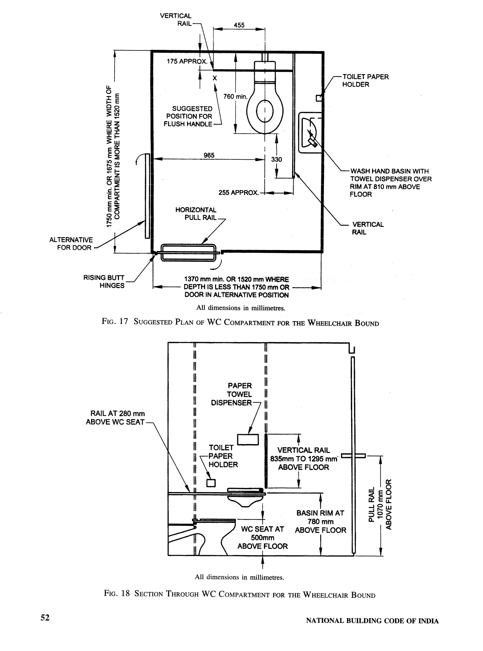 VERTICAL


                                                   “’Ll             r--l

                                                                r                            I*
                                             175 APPROX,
                                                                                      [ ‘,
                                                                    x                 1 1                        r   TOILET PAPER




                                                                                                          .
                                                               ?                                                     HOLDER
                                                                           760 min.                         c
                                               SUGGESTED                                 I
                                              POSITION FOR




                                                                                                        B
                                             FLUSH HANDLE 1~~$




                                       ..1                                                        3jo




                                                                                                        
                                                                                                                      WASH HAND BASIN WITH
                                                                                                                       TOWEL DISPENSER OVER
                                                                                                                       RIM AT 810 mm ABOVE
                                                                        255 APPROX. L                                  FLOOR

                                                   HORIZONTAL
                                                     PULL RAIL


     ALTERNATIVE
                                                                    7                                                 VERTICAL
                                                                                                                       RAIL

       FOR DOOR
                   L
                                        s
                                                                    9
             RISING BUTQ/’                           1370 mm min. (3R 1520 mm WHERE
                  HINGES               ~             DEPTH IS LESS THAN 1750 mm OR ————
                                                     DOOR IN ALTERNATIVE POSITION

                                                               All dimensions    in millimetres.

                       FIG. 17   SUGGESTEDPLAN OF WC                       COMPARTMENTFORTHEWHEELCHAIRBOUND


                                                          ..
                                                          Sa                             II
                                                          II                             II
                                                          II                             II
                                                          11                             1{
                                                          II
                                                                        PAPER            II
                                                          II            TOWEL            II
                                                          II        DISPENSER            II
               RA1l-AT 280 mm
              ABOVE WC SEAT
                                                          II                          7II}1




                                   
                                                          II
                                                          II
                                                          II   TOILET
                                                          II rPAPER
                                                                                4u          VERTICAL ‘A ‘r
                                                                                         I Q*KmmTrn 4

                                                          II

                                               
                                                          II
                                                          tl
                                                          II
                                                          Ir


                                                                &

                                                                                --!
                                                                                 Wc SEAT AT
                                                                                                        BASIN RIM AT
                                                                                                          780 mm
                                                                                                        ABOVE FLOOR
                                                                                   500mm
                                                                                ABOVE FLOOR
                                               w          II                          I                      I


                                                           All dimensions       in millimetres.

                       FIG. 18 SECTIONTHROUGHWC                         COMPARTMENTFOR THEWHEELCHAIRBOUND


52                                                                                                        NATIONAL BUILDING CODE OF INDIA
 