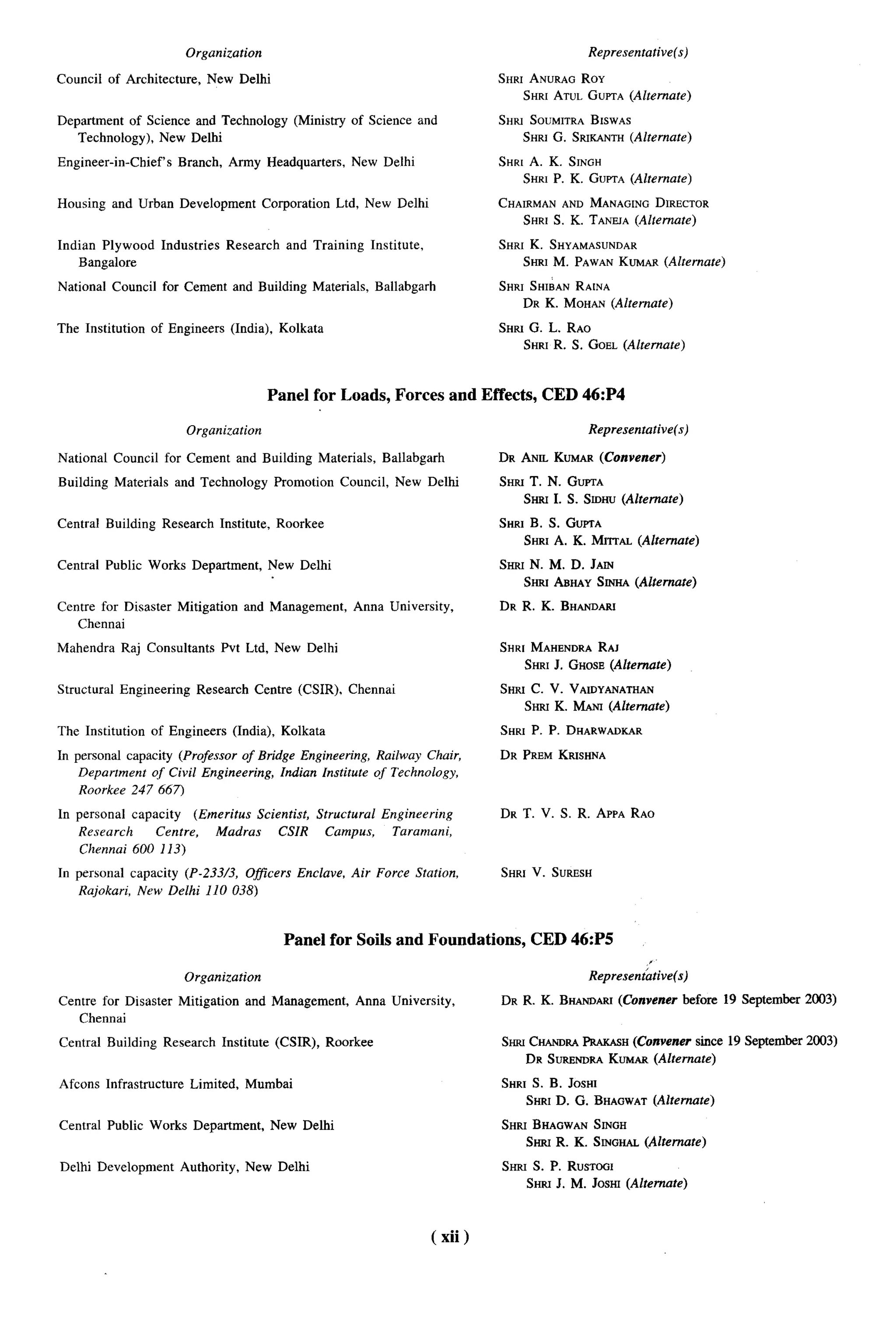 Organization                                                                      Representative(s)

Council      of Architecture,        New Delhi                                                    SHRI ANURAGROY
                                                                                                     SHRI ATUL GUPTA (Alternate)

Department of Science and Technology                    (Ministry of Science and                  SHRI SOUMITRA BISWAS
   Technology), New Delhi                                                                            SHRI G. SRIRANTH(Alternate)

Engineer-in-Chief’s          Branch,    Army Headquarters,           New Delhi                    SHRI A. K. SINGH
                                                                                                     SHR1P. K. GUPTA(Alremate)

Housing       and Urban Development                Corporation    Ltd, New Delhi                  CHAIRMANAND MANAGINGDIRECTOR
                                                                                                     SHRI S. K. TANEIA(Alternate)

Indian Plywood            Industries    Research       and Training         Institute,            SHR1 K. SHYAMASUNDAR
    Bangalore                                                                                        SHRI M. PAWANKGMAR(Alternate)

National      Council for Cement and Building Materials,                    Ballabgarh            SHRI SHIBANRAtNA
                                                                                                     DR K. MOHAN (Alremate)

The Institution         of Engineers      (India), Kolkata                                        SHRSG. L. RAO
                                                                                                     SHRI R. S. GOEL (Alternate)



                                                    Panel for Loads, Forces and Effects, CED 46:P4

                               Organization                                                                      Representative(s)

National      Council     for Cement and Building              Materials,     Ballabgarh          DRANtLKUMAR (Converter)
                                                                                                                                                         _
Building      Materials     and Technology           Promotion     Council,      New Delhi        SHRI T. N. GUPTA
                                                                                                     SW I. S. StDHG (Alternate)

Central      Building     Research     Institute,    Roorkee                                      SHRI B. S. GUPTA
                                                                                                     SHRI A. K. MrtTAL (Alternate)

Central    Public Works Department,                 New Delhi                                     SHRI N. M. D. JAtN
                                                                                                     Ssnrt ABHAYSrNHA(Alternate)

Centre for Disaster          Mitigation      and Management,          Anna University,            DR R. K. BHANDASU
   Chennai
Mahendra       Raj Consultants         Pvt Ltd, New Delhi                                         SHRI MAHENDRA RAJ
                                                                                                     SHRI J. GHOS~ (Alternate)

Structural     Engineering       Research      Centre (CSIR),        Chennai                      SHRI C. V. VASDYANATHAN
                                                                                                     SHRI K. MANI (Alternate)

The Institution         of Engineers       (India), Kolkata                                       SHRI P. P. DHARWADKAR

In personal capacity (Professor of Bridge Engineering, Railway Chair,                             DR PREM KRtSHNA
    Department of Civil Engineering, Indian Institute of Technology,
    Roorkee 247 667)

In personal capacity    (Emeritus Scientist,                   Structural     Engineering         DR T. V. S. R. APPA RAO
   Research     Centre,    Madras     CSIR                       Campus,        Taramani,
    Chennai 600 113)
In personal capacity (P-233/3, OJjicers Enclave, Air Force Station,                               SHRI V. SURESH
   Rajokari, New Delhi 110 038)



                                                       Panel for Soils and Foundations,                CED 46:P5
                                                                                                                             #
                              Organization                                                                       Represenhtive(s)

Centre for Disaster          Mitigation      and Management,          Anna University,            DR R. K. BHANDARS
                                                                                                                  (Convener before 19 September 2003)
   Chenrmi

Central      Building     Research     Institute     (CSIR),     Roorkee                          Smu CHANORA
                                                                                                            PRAKASH (Convener since 19 September 2003)
                                                                                                     DR SURENDRAKrrMAR(Alternate)

Afcons Infrastructure           Limited,     Mumbai                                               SHRTS. B. JOSHI
                                                                                                     SHRI D. G. BHAGWAT(Alternate)

Central      Public Works Department,               New Delhi                                     SHRI BHAGWANSINGH
                                                                                                     Smu R. K. StNGHAL(Alternate)

Delh] Development            Authority,      New Delhi                                            SHRI S. P. RUSTGGI
                                                                                                     SHRI J. M. JOSHI (Alternate)



                                                                                         ( xii)
 