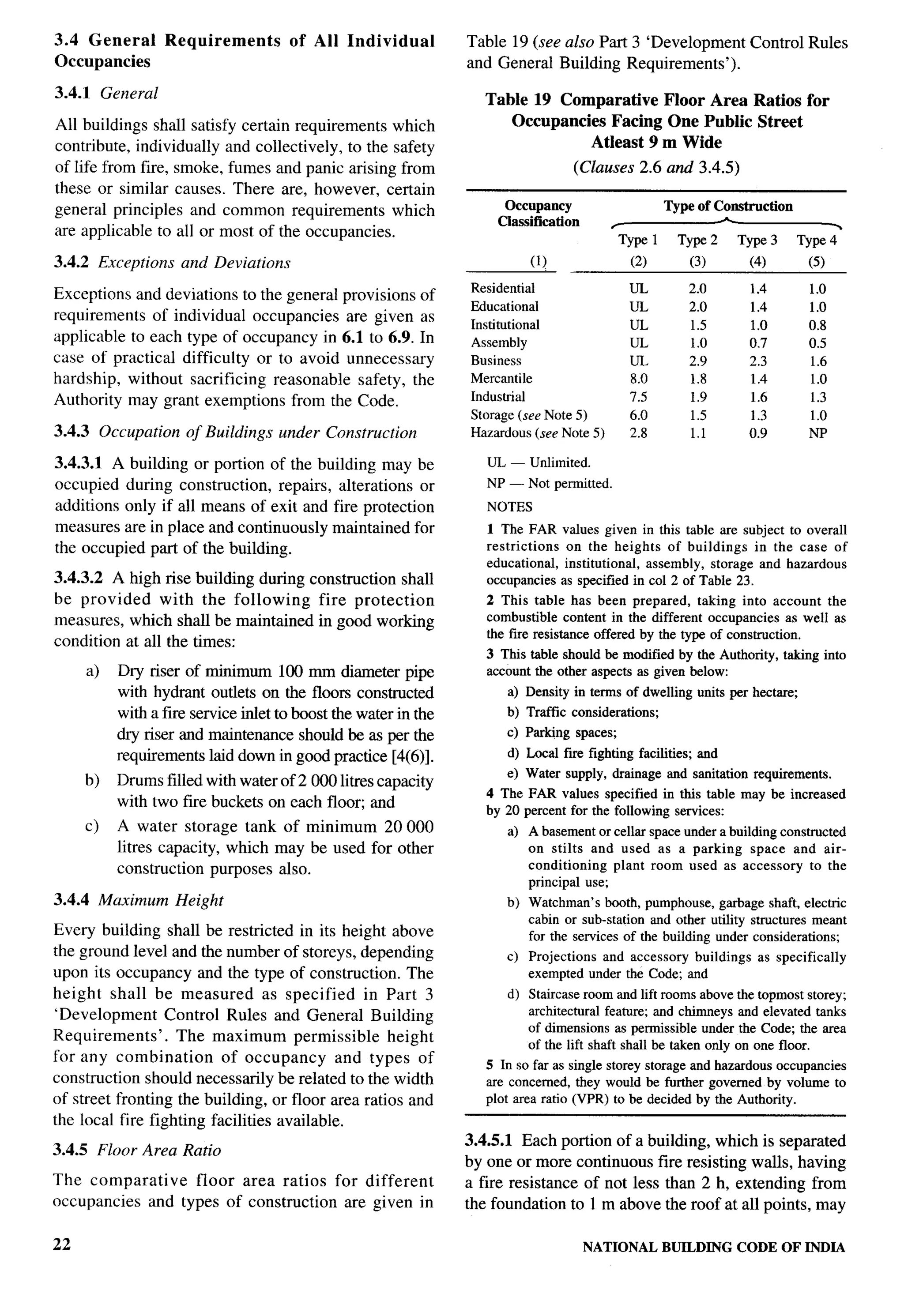 3.4 General            Requirements       of All Individual          Table 19 (see also Part 3 ‘Development Control Rules
Occupancies                                                          and General Building Requirements’ ).

3.4.1        General                                                   Table 19 Comparative Floor Area Ratios for
All buildings shall satisfy certain requirements which                    Occupancies Facing One Public Street
contribute, individually and collectively, to the safety                             Atleast 9 m Wide
of life from fire, smoke, fumes and panic arising from                                 (Clauses 2.6 and 3.4.5)
these or similar causes. There are, however, certain
general principles and common requirements which                           Occupancy                    Type of Construction
                                                                          Classification      t                  A               Y
are applicable to all or most of the occupancies.                                                 Type 1 Type 2 Type 3 Type 4
3.4.2 Exceptions and Deviations                                                (1)                 (2)     (3)       (4)     (5)

Exceptions and deviations to the general provisions of               Residential                   UL       2.0         1.4         1.0
                                                                     Educational                   UL       2.0         1.4         1.0
requirements of individual occupancies are given as
                                                                     Institutional                 UL       1.5         1.0         0.8
applicable to each type of occupancy in 6.1 to 6.9. In               Assembly                      UL       1.0         0.7         0.5
case of practical difficulty or to avoid unnecessary                 Business                      UL       2.9         2.3         1.6
hardship, without sacrificing reasonable safety, the                 Mercantile                    8.0      1.8         1.4         1.0
Authority may grant exemptions from the Code.                        Industrial                    7.5      1.9         1.6         1.3
                                                                     Storage(see Note 5)           6.0      1.5         1.3         1.0
3.4.3 Occupation of Buildings under Construction                     Hazardous(see Note 5)         2.8      1.1         0.9         NP

3.4.3.1 A building or portion of the building may be                    UL — Unlimited.
occupied during construction, repairs, alterations or                   NP — Not permitted.
additions only if all means of exit and fire protection                 NOTES
measures are in place and continuously maintained for                   1 The FAR values given in this table are subject to overall
the occupied part of the building.                                      restrictions on the heights of buildings in the case of
                                                                        educational, institutional, assembly, storage and hazardous
3.4.3.2 A high rise building during construction shall                  occupanciesas specifiedin CO1 of Table 23.
                                                                                                         2
be provided     with the following   fire protection                    2 This table has been prepared, taking into account the
measures, which shall be maintained in good working                     combustible content in the different occupancies as well as
                                                                        the ftre resistanceoffered by the type of construction.
condition at all the times:
                                                                        3 This table shouldbe modifiedby the Authority,taking into              ,
        a)     Dry riser of minimum 100 mm diameter pipe                accountthe other aspects as given below:                                ,,
                                                                                                                                            4

               with hydrant outlets on the floors constructed               a) Densityin terms of dwellingunits per hectare;
               with a fire service inlet to boost the water in the          b) Traffic considerations;
               dry riser and maintenance should be as per the               c) Parking spaces;
               requirements laid down in good practice [4(6)].              d) Local fire fighting facilities;and
                                                                            e) Water supply, drainage and sanitationrequirements.
     b)        Drums tilled with water of 2000 litres capacity
                                                                        4 The FAR values specified in this table may be increased
               with two fiie buckets on each floor; and                 by 20 percent for the following services:
        c)     A water storage tank of minimum 20000                       @ A basement or cellar space under a building constructed
               litres capacity, which may be used for other                    on stilts and used as a parking    space and air-
               construction purposes also.                                     conditioning   plant room used as accessory to the
                                                                               principal use;
3.4.4 Maximum Height                                                       b) Watchman’s booth, pumphouse, garbage shaft, electric
                                                                              cabin or sub-station and other utility structures meant
Every building shall be restricted in its height above                        for the services of the building under considerations;
the ground level and the number of storeys, depending                      c) Projections and accessory buildings         as specifically
upon its occupancy and the type of construction. The                          exempted under the Code; and
height shall be measured as specified in Part 3                            d) Staircase room and lift rooms above     the topmost storey;
‘Development Control Rules and General Building                               architectural feature; and chimneys     and elevated tanks
                                                                              of dimensions as permissible under       the Code; the area
Requirements’.      The maximum permissible         height                    of the lift shaft shall be taken only   on one floor.
for any combination       of occupancy       and types of               5 In so far as single storey storage and hazardous occupancies
construction should necessarily be related to the width                 are concerned, they would be farther governed by volume to
of street fronting the building, or floor area ratios and               plot area ratio (VPR) to be decided by the Authority.
the local fire fighting facilities available.
                                                                     3.4.5.1 Each portion of a building, which is separated
3.4.5 Floor Area Ratio
                                                                     by one or more continuous fire resisting walls, having
The comparative   floor area ratios for different                    a fire resistance of not less than 2 h, extending from
occupancies and types of construction are given in                   the foundation to 1 m above the roof at all points, may

22                                                                                         NATIONALBUILDING CODE OF INDIA




                                                                                                                                                ;
                                                                                                                                                t
 