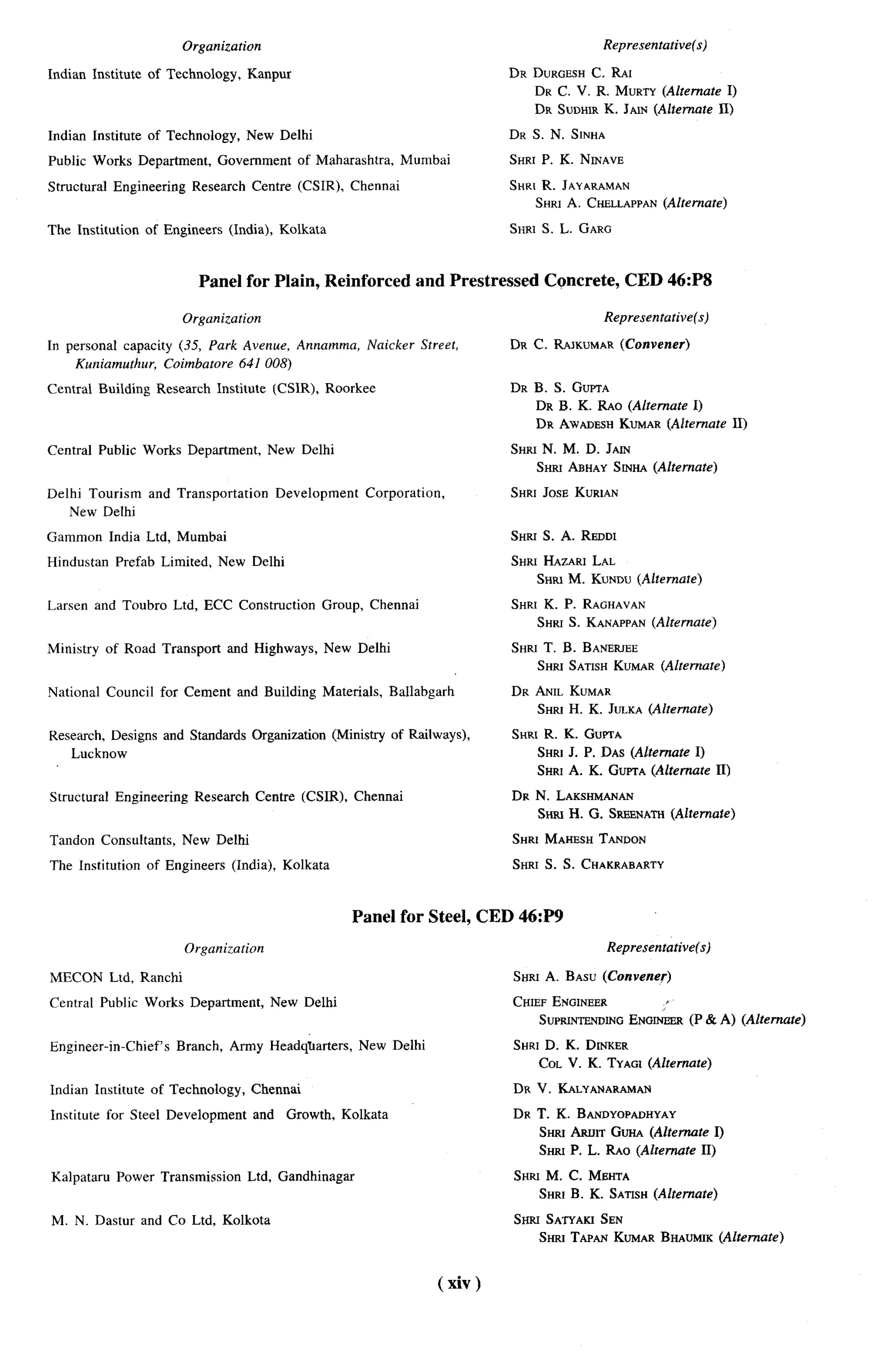 Organization                                                                      Representative(s)

Indian Institute        of Technology,       Kanptu                                            DR DLIRGESH RAI
                                                                                                          C.
                                                                                                  DR C. V. R. MURTY (Alternate I)
                                                                                                  DRSUDHIRK. JASN(AltematelI)

Indian Institute        of Technology,       New Delhi                                         DR S. N. SINHA

Public Works Department,               Government       of Maharashtra,      Mumbai            SHRI P. K. NINAVE

Structural     Engineering      Research      Centre (CSIR),       Chennai                     SHRIR. JAYARAMAN
                                                                                                  SHRI A. CHELLAPPAN
                                                                                                                   (Alternate)

The Institution         of Engineers     (India), Kolkata                                      SHRI S. L. GARG



                                 Panel for Plain, Reinforced                    and Prestressed       Concrete,     CED 46:P8

                              Organization                                                                      Representative(s)

In personal capacity (35, Park Avenue, Annamma,                       Naicker   Street,        DR C. RAIKUMAR(Convener)
    Kuniamuthur, Coimbatore 641 008)

Central      Building    Research      Institute    (C SIR), Roorkee                           DR B. S. GUPTA
                                                                                                  DR B. K. RAO (Alternate I)
                                                                                                  DR AWADESH  KUMAR(Alternate           11)

Central      Public Works Department,              New Delhi                                   SHRI N. M. D. JMN
                                                                                                  SHP.IABHAYSrNHA(Alternate)

Delhi Tourism           and Transportation          Development      Corporation,              SHRI JOSE KURIAN
    New Delhi

Gammon        India Ltd, Mumbai                                                                SHRI S. A. REDDI

Hindustan       Prefab Limited,        New Delhi                                               SHRI HAZARILAL
                                                                                                  SHRSM. KUNDU(Alternate)

Larsen and Toubro           Ltd, ECC Construction           Group, Chennai                     SHRI K. P. RAOHAVAN
                                                                                                  SHRI S. KANAPPAN(Alternate)

Ministry      of Road Transport          and Highways,       New Delhi                         SHRI T. B. BANERJEE
                                                                                                  SHRI SATISHKUMAR(Alternate)

National      Council     for Cement       and Building     Materials,     Ballabgarh          DK ANIL KUMAR
                                                                                                  SHRI H. K. JULKA(Alternate)

Research, Designs and Standards Organization                    (Ministry of Railways),        SHRI R. K. GUPrA
   Lucknow                                                                                         SHRI J. P. DAS (Aitemate I)
                                                                                                   SHRI A. K. GUPTA(Alternate II)

Structural     Engineering      Research       Centre (CSIR),      Chennai                     DR N. LAKSHMANAN
                                                                                                  SHSUH. G. SREENATH(Alternate)

Tandon Consultants,           New Delhi                                                        SHRI MAHESHTANDON

The Institution         of Engineers      (India), Kolkata                                     SHRI S. S. CHAKRABARTY



                                                                   Panel for Steel, CED 46:P9
                              Organization                                                                       Representative(s)

MECON         Ltd, Ranchl                                                                      SHRI A. BASU (Convener)

Central      Public Works Department,              New Delhi                                   CHIEF ENGINEER       ,
                                                                                                   SUPRtNTENDtNGNGA
                                                                                                               E                (P&A)    (Alternate)

Engineer-in-Chief’s          Branch,     Army Headq~arters,         New Delhi                  SHRI D. K. DtNKER
                                                                                                      COL V. K. TYAGt (Alternate)

Indian Institute        of Technology,        Chennai                                          DR V. KALYANARAMAN

Institute     for Steel Development           and     Growth,    Kolkata                       DR T. K. BANnYOPADHYAY
                                                                                                  SW km       GUHA (Alternate 1)
                                                                                                  SHro P. L. RAO (Alternate 11)

Kalpataru       Power Transmission           Ltd, Gandhinagar                                  SHRI M. C. MEHTA
                                                                                                  SHRI B. K. SATtSH (Alternate)

M. N. Dastur and Co Ltd, Kolkota                                                               SHRt SATYASGSEN
                                                                                                  Srrm TAPANKUMARBHAUMIK(Alternate)


                                                                                    (   xiv)
 