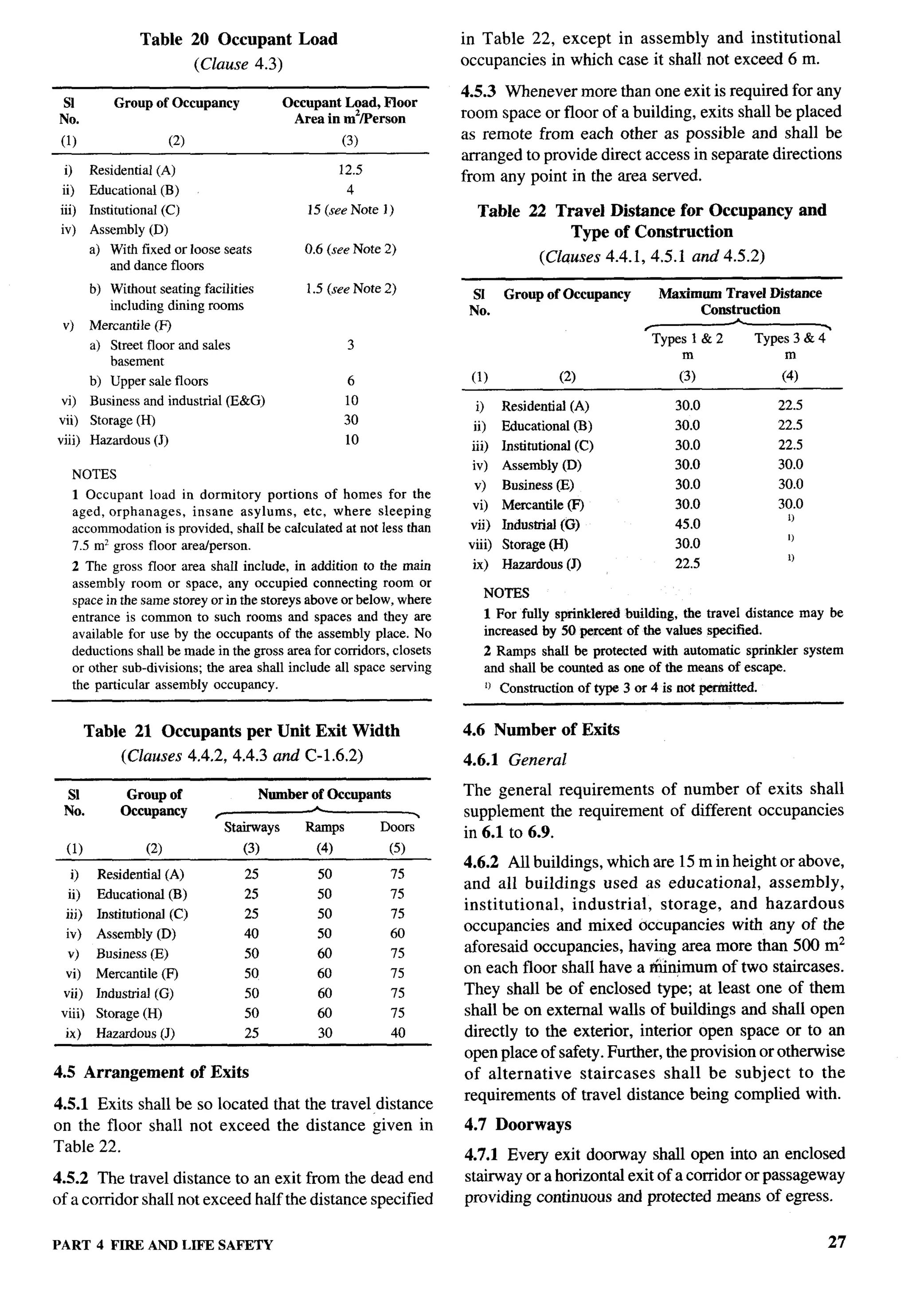 “r--




                 Table 20 Occupant                Load                 in Table 22, except in assembly and institutional
                              (Clause 4.3)                             occupancies in which case it shall not exceed 6 m.

                                                                       4.5.3 Whenever more than one exit is required for any
 S1         Group of Occupancy                  Occupant Load, Ftoor
 No.                                             Area in m2/Person     room space or floor of a building, exits shall be placed
 (1)                    (2)                                (3)         as remote from each other as possible and shall be
                                                                       arranged to provide direct access in separate directions
  i)     Residential(A)                                  12.5
                                                                       from any point in the area served.
 ii)     Educational(B)                                    4
 iii)    Institutional(C)                           15 (seeNote 1)       Table 22 Travel Distance for Occupancy                and
 iv)     Assembly(D)                                                                Type of Construction
         a) With fixedor Iooseseats                0.6 (seeNote 2)
             and dancefloors                                                          (Clauses 4.4.1,4.5.1     and 4.5.2)
         b) Withoutseatingfacilities               1.5(see Note 2)      S1      Group of Occupancy        Maximum Travel Distance
            includlngdiningrooms                                        No.                                     Construction
 v)      Mercantile(F)                                                                               /                              Y
         a) Streetfloor and sales                          3                                             Types 1 & 2    Types 3 & 4
            basement                                                                                         m              m
         b) Uppersale floors                               6            (1)              (2)                (3)            (4)
 vi)     Businessand industrial(E&G)                       10             i)    Residential(A)               30.0           22.5
vii)     Storage(H)                                        30            ii)    Educational(B)               30.0           22.5
viii)    Hazardous(J)                                      10           iii)    Jtrstitutionrd
                                                                                             (C)             30.0           22.5
                                                                         iv)    Assembly(D)                  30.0           30.0
   NOTES
                                                                         v)     Bnsiness(E)                  30.0           30.0
   1 Occupant load in dormitory portions of homes for the
   aged, orphanages, insane asylums, etc, where sleeping                 vi)    Menmntile~                   30.0           30.0
                                                                        vii)    Industrial(G)                45.0            0
   accommodation provided,shallbe calculatedat not less than
                    is
   7.5 m2gross floor aretiperson.                                       viii)   Storage(H)                   30.0            1)
                                                                         ix)    Hazardous(J)                 22.5            0
   2 The gross floor area shall include, in addition to the main
   assembly room or space, any occupied connecting room or
   spacein the samestoreyor in the storeysaboveor below,where              NOTES
   entrance is common to such rooms and spaces and they are                1 For fully sprittkleredbuilding, the travel distance may be
   availablefor use by the occupantsof the assemblyplace. No               increasedby 50 percent of the values specified.
   deductionsshallbe madein the grossareafor corridors,closets             2 Ramps shall be protected with automatic sprinkter system
   or other sub-d]visions;the area shaUinclude all space serving           and shall be countedas one of the means of escape.
   the particular assembIyoccupancy.                                       11Constructionof type 3 or 4 is trotprttdtted.

        Table 21 Occupants               per Unit Exit Width           4.6 Number         of Exits
              (Clauses 4.4.2,4.4.3             and C-1.6.2)            4.6.1 General

  S1          Group of                     Number of Occupants         The general requirements   of number of exits shall
 No.         Occupancy           ~                                     supplement the requirement of different occupancies
                                                                       in 6.1 to 6.9.
  (1)             (2)                    (3)         (4)         (5)
                                                                       4.6.2 All buildings, which are 15 m in height or above,
   i)     Residential(A)                 25          50          75
                                                                       and all buildings used as educational,        assembly,
   ii)    Educational(B)                 25          50          75
                                                                       institutional,  industrial,    storage, and hazardous
  iii)    Institntiomd(C)                25          50          75
  iv)     Assembly(D)                    40          50          60    occupancies and mixed occupancies with any of the
  v)      Business(E)                    50          60          75    aforesaid occupancies, having area more than 500 m2
  vi)     Mercantile(F)                  50          60          75    on each floor shall have a finimum of two staircases.
 vii)     Indnstrkd(G)                   50          60          75    They shall be of enclosed type; at least one of them
 viii)    Storage(H)                     50          60          75    shall be on external walls of buildings and shall open
  ix)     Hazardous(J)                   25          30          40    directly to the exterior, interior open space or to an
                                                                       open place of safety. Further, the provision or otherwise
4.5 Arrangement               of Exits                                 of alternative    staircases    shall be subject to the
                                                                       requirements of travel distance being complied with.
4.5.1 Exits shall be so located that the travel, distance
on the floor shall not exceed the distance given in                    4.7 Doorways
Table 22.
                                                                       4.7.1 Every exit doorway shall open into an enclosed
4.5.2 The travel distance to an exit from the dead end                 stairway or a horizontal exit of a corridor or passageway
of a corridor shall not exceed half the distance specified             providing continuous and protected means of egress.


PART 4 FIRE ANDLIFE SAFETY                                                                                                              27
 