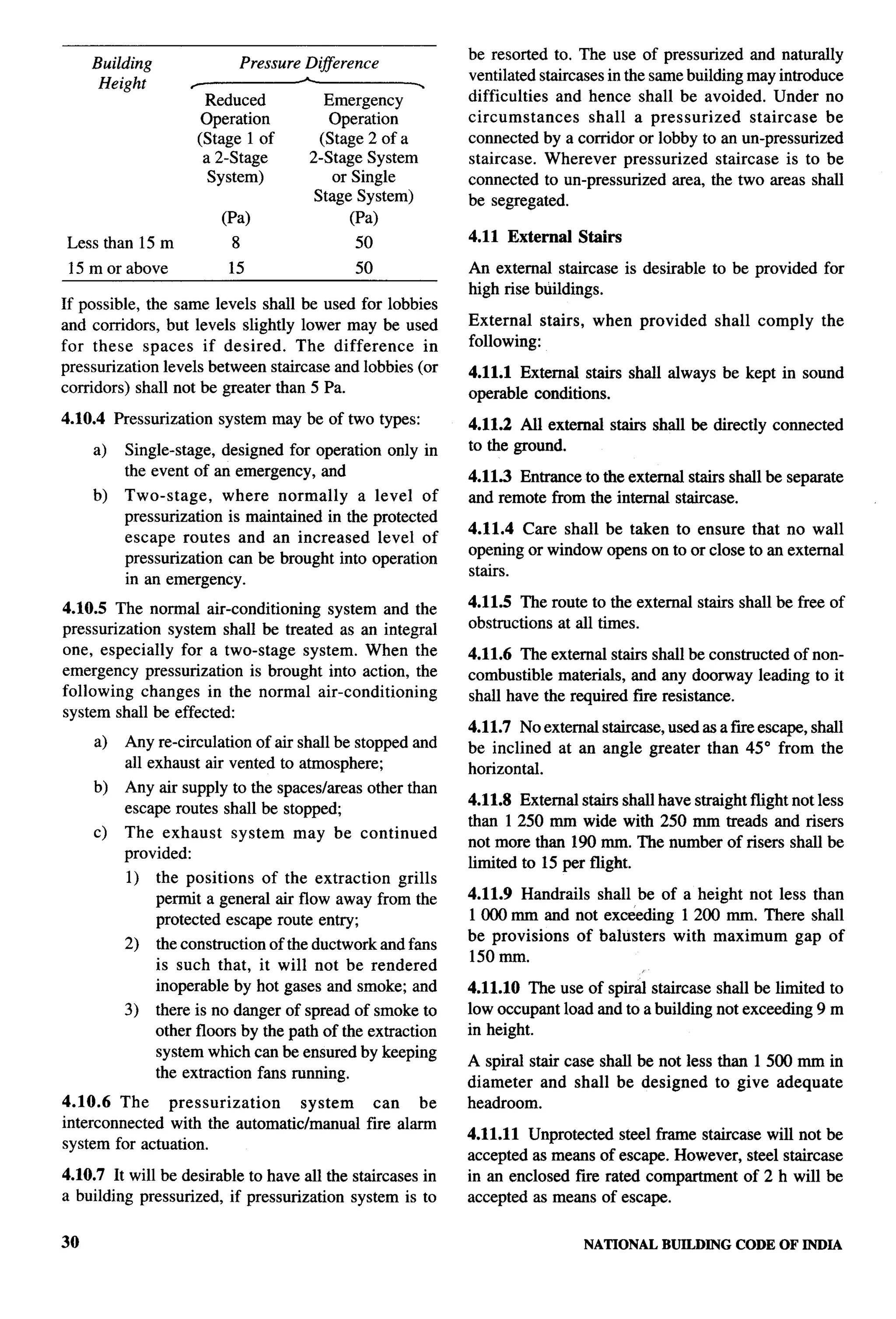 be resorted to. The use of pressurized and naturally
     Building                Pressure Di#erence
                                                                 ventilated staircases in the same building may introduce
      Height          ~
                        Reduced            Emergency             difficulties and hence shall be avoided. Under no
                        Operation           Operation            circumstances       shall a pressurized      staircase be
                       (Stage 1 of        (Stage 2 of a          connected by a corridor or lobby to an un-pressurized
                        a 2-Stage       2-Stage System           staircase. Wherever pressurized        staircase is to be
                         System)            or Single            connected to un-pressurized area, the two areas shall
                                         Stage System)           be segregated.                                               r
                           (Pa)                (Pa)
Less than 15 m              8                   50               4.11 External      Stairs

 15 m or above              15                  50               An external staircase is desirable   to be provided    for
                                                                 high rise buildings.
If possible, the same levels shall be used for lobbies
and corridors, but levels slightly lower may be used             External stairs,     when provided    shall comply    the
for these spaces if desired.       The difference    in          following:
pressurization levels between staircase and lobbies (or          4.11.1 External stairs shall always be kept in sound
corridors) shall not be greater than 5 Pa.                       operable conditions.
4.10.4    Pressurization   system may be of two types:           4.11.2 Ail external stairs shall be directly connected
     a)    Single-stage, designed for operation only in          to the ground.
           the event of an emergency, and                        4.11.3 Entrance to the external stairs shall be separate
     b)    Two-stage,     where normally     a       level of    and remote from the internal staircase.
           pressurization is maintained in the       protected
                                                                 4.11.4 Care shall be taken to ensure that no wall
           escape routes and an increased             level of
                                                                 opening or window opens onto or close to an external
           pressurization can be brought into        operation
                                                                 stairs.
           in an emergency.
4.10.5 The normal air-conditioning    system and the             4.11.5 The route to the external stairs shall be free of
pressurization system shall be treated as an integral            obstructions at all times.
one, especially for a two-stage system. When the                 4.11.6 The external stairs shall be constructed of non-
emergency pressurization is brought into action, the             combustible materials, and any doorway leading to it
following changes in the normal air-conditioning                 shall have the required fire resistance.
system shall be effected:
                                                                 4.11.7 No external staircase, used as a f~e escape, shall
     a)    Any re-circulation of air shall be stopped and        be inclined at an angle greater than 45° from the
           all exhaust air vented to atmosphere;                 horizontal.
     b)    Any air supply to the spaces/areas    other than
                                                                 4.11.8 External stairs shall have straight flight not less
           escape routes shall be stopped;
                                                                 than 1250 mm wide with 250 mm treads and risers
     c)    The exhaust      system   may be continued
                                                                 not more than 190 mm. The number of risers shall be
           provided:
                                                                 limited to 15 per flight.
            1)   the positions of the extraction   grills
                 permit a general air flow away from the         4.11.9 Handrails shall be of a height not less than
                 protected escape route entry;                   1000 mm and not ex&eding 1200 mm. There shall
                                                                 be provisions of balusters with maximum gap of
           2)    the construction of the ductwork and fans
                                                                 150 mm.
                 is such that, it will not be rendered
                 inoperable by hot gases and smoke; and          4.11.10 The use of spiral staircase shall be limited to
           3)    there is no danger of spread of smoke to        low occupant load and to a building not exceeding 9 m
                 other floors by the path of the extraction      in height.
                 system which can be ensured by keeping
                                                                 A spiral stair case shall be not less than 1500 mm in
                 the extraction fans running.
                                                                 diameter and shall be designed to give adequate
4.10.6 The     pressurization     system          can     be     headroom.
interconnected with the automatic/manual         fire alarm
                                                                 4.11.11 Unprotected steel frame staircase will not be
system for actuation.
                                                                 accepted as means of escape. However, steel staircase
4.10.7 It will be desirable to have all the staircases in        in an enclosed fue rated compartment of 2 h will be
a building pressurized, if pressurization system is to           accepted as means of escape.


30                                                                                  NATIONALBUILDINGCODE OF INDIA
 