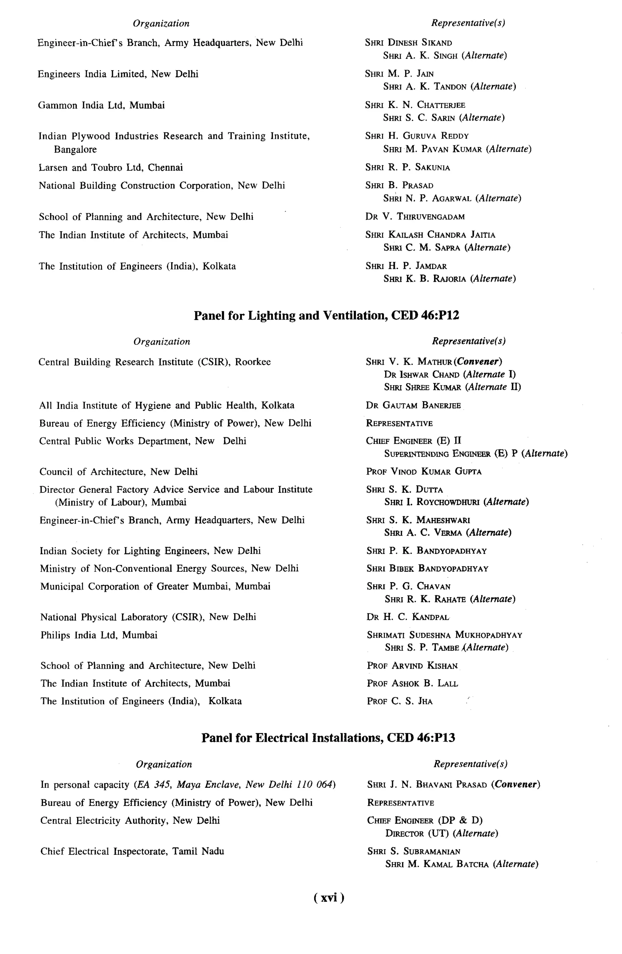 Organization                                                                            Representative(s)

Engineer-in-Ch]efs           Branch,      Army Headquarters,            New Delhi                   SHRI DINESH SIKAND
                                                                                                         SHR1A. K. SrNGII (Alternate)

Engineers     India Limited,           New Delhi                                                    SHRI M. P. JAIN
                                                                                                       SHR] A. K. TANDON(Alternate)

Gammon        India Ltd, Mumbai                                                                     SHRI K. N. CHATrERIEE
                                                                                                       SHRI S. C. SARIN (Alternate)

Indian     Plywood        Industries      Research      and Training       Institute,               SHRI   H.   GURUVA REDOY
    Bangalore                                                                                            SHRt M. PAVAN KOMAR (Alternate)

Larsen and Toubro Ltd, Chennai                                                                      SHRt R. P. SAKUNIA

National     Building      Construction       Corporation,        New Delhi                         SHRI B. PRASAD
                                                                                                       SHRI N. P. AGARWAL(Alternate)

School of Planning           and Architecture,          New Delhi                                   DR V. THIRUVENGADAM

The Indian Institute          of Architects,        Mumbai                                          SHRI KAILASHCHANDRAJAITIA
                                                                                                       SHRSC. M. SAPRA(Alternate)

The Institution        of Engineers       (India),     Kolkata                                      SHRTH. P. JAMDAR
                                                                                                       ,%rm K. B. RAJORIA(Alternate)



                                                     Panel for Lighting and Ventilation,                   CED 46:P12

                               Organization                                                                            Representative(s)

Central     Building      Research      Institute     (CSIR),    Roorkee                            SHRI V. K. MATHOR(Convener)
                                                                                                         DR lSHWARCHAND(Alternate 1)
                                                                                                         SHFUSNREEKOMAR(Alternate II)

All India Institute         of Hygiene       and Public Health,          Kolkata                    DR GAUTAM BANERJEE

Bureau of Energy Efficiency                (Ministry       of Power),    New Delhi                  REPRESENTATIVE

Central     Public Works Department,                 New     Delhi                                  CHtEF ENGtNEBR(E) II
                                                                                                        SUPBRtNTENDINGENGINEER(E) P (Alternate)
Council     of Architecture,         New Delhi                                                      PROF VINOD KUMAR GUPTA
                                                                                                                                                  1,
Director Generat Factory Advice Service                      and Labour Institute                   SHRJS. K. DUTTA
    (Ministry of Labour), Mumbai                                                                         SHru I. ROYCHOWDHUSU
                                                                                                                           (Alternate)

Engineer-in-Chief’s           Branch,     Army Headquarters,            New Delhi                   SHRI S.     K.   MAHESHWARt
                                                                                                         SHRSA. C. VW           (Alternate)

Indian Society         for Lighting       Engineers., New Delhi                                     SHRI P. K. BANDYOPADHYAY

Ministry     of Non-Conventional             Energy Sources,          New Delhi                     SHRt BIBEK BANDYOPADHYAY

Municipal      Corporation        of Greater        Mumbai,      Mumbai                             SHRI P. G. CHAVAN
                                                                                                       SHRI R. K. RAHATE (Alternate)

National     Physical       Laboratory      (CSIR),     New Delhi                                   DR H. C. KANDPAL

Philips     India Ltd, Mumbai                                                                       SHRIMATISUDESHNA  MUKHOPADHYAY
                                                                                                       SHRI S. P. TAMBE,(Altemate)

School of Planning            and Architecture,         New Delhl                                   PROF ARVIND KISHAN

The Indian Institute           of Architects,        Mumbai                                         PROF ASHOK B. LALL
The Institution        of Engineers        (India),     Kolkata                                     PROF C. S. JHA              ‘



                                                      Panel for Electrical              Installations,     CED 46:P13

                                Organization                                                                           Representative(s)

In personal      capacity      (EA 345, Maya Enclave,                New Delhi 110 064)             SHRI J. N. BHAVANtPRASAD(Convener)

Bureau of Energy Efficiency                 (Ministry      of Power), New Delhi                     REPRESENTATIVE

Central     Electricity      Authority,     New Delhi                                               CHIEF ENOtNEER(DP & D)
                                                                                                        DIRECTOR(UT) (Alternate)

Chief Electrical          Inspectorate,     Tamil Nadu                                              SHRI S. SUBRAMANIAN
                                                                                                       Wrrrr M. KAMALBATCHA(Alternate)


                                                                                        (xvi)
 