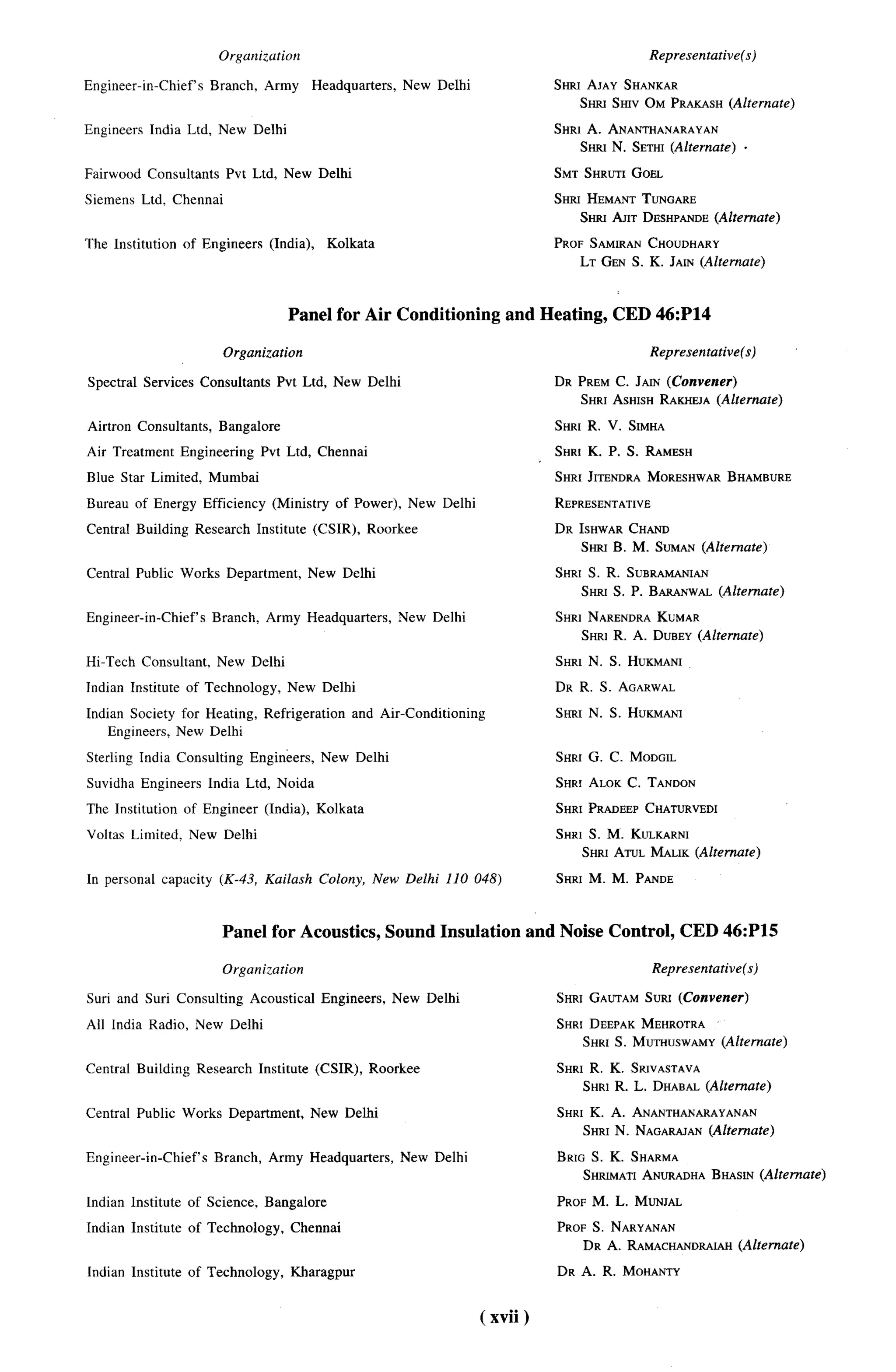 Organization                                                                       Representative(s)

Engineer-in-Chie~s        Branch,    Army        Headquarters,     New Delhi                  Smu AIAY SHANKAR
                                                                                                 Smu Smv OM PRAKASH(Alternate)

Engineers     India Ltd, New Delhi                                                            SHRI A. ANANTHANARAYAN
                                                                                                  SHFUN. SETHI (Alternate)            .

Fairwood    Consultants     Pvt Ltd, New Delhl                                                SMT SHRUTKGOEL

Siemens Ltd, Chennai                                                                          SHRI HEMANTTUNGARE
                                                                                                 SHRI AJIT DESHPANDE
                                                                                                                   (Alternate)

The Institution    of Engineers       (India),     Kolkata                                    PROF SAMIRANCHOUDHARY
                                                                                                 LT GEN S. K. JAtN (Alternate)



                                          Panel for Air Conditioning                 and Heating, CED 46:P14

                            Organization                                                                      Representative(s)

Spectral    Services Consultants        Pvt Ltd, New Delhi                                    DR PREM C. JMN (Convener)
                                                                                                 SHR1ASHISH RAKHEIA (Alternate)

Airtron Consultants,       Bangalore                                                          SHRt R. V. SIMHA

Air Treatment      Engineering      Pvt Ltd, Chennai                                          SHRI K. P. S. RAMESH

Blue Star Limited,        Mumbai                                                              SHRI JITENDRAMORESHWARBHAMBURE

Bureau of Energy Efficiency            (Ministry     of Power),    New Delhi                  REPRESENTATIVE

Central Building      Research      Institute    (CSIR),   Roorkee                            DR ISHWARCHAND
                                                                                                  SHRI B.    M.   SUMAN (Alternate)

Central Public Works Department,                New Delhi                                     SHRt S. R. SUBRAMANIAN
                                                                                                 SHSUS. P. BARANWAL (Alternate)

Engineer-in-Chief’s       Branch,    Army Headquarters,           New Delhi                   SHRI NARENDRA KUMAR
                                                                                                  SHR1R. A. DUBEY (Alternate)

Hi-Tech Consultant,        New Delhi                                                          SHRI N. S. HUKMANI

Indian Institute    of Technology,        New Delhi                                           DR R. S. AGARWAL

Indian Society for Heating,          Refrigeration      and Air-Conditioning                  SHRI N. S. HUKMANI
    Engineers, New Delhi

Sterling India Consulting        Engineers,       New Delhi                                   SHRI G. C. MODGIL

Suvidha Engineers         India Ltd, Noida                                                    SHRt ALOK C. TANDON

Tbe Institution    of Engineer       (India), Kolkata                                         SHRI PRADEEPCHATURVEDI

Voltas Limited,      New Delhi                                                                SHRI S. M. KULKARNI
                                                                                                 SHRI ATUL MALIK (Alternate)

In personal    capacity    (K-43, Kailash         Colony, New Delhi 110 048)                  SHRI   M. M.   PANDE



                            Panel for Acoustics,                 Sound Insulation          and Noise Control, CED 46:P15

                            Organization                                                                          Representative(s)

Suri and Suri Consulting         Acoustical       Engineers,     New Delhi                    SHRI GAUTAM Suru (Converrer)

All India Radio, New Delhi                                                                    SHRI DEEPAK MEHROTRA
                                                                                                  SHRt S. MUTHUSWAMY
                                                                                                                   (Alternate)

Central Building      Research      Institute    (CSIR),     Roorkee                          SHRI R. K. SRIVASTAVA
                                                                                                  SHRI R. L. DHABAL(Alternate)

Central Public Works Department,                 New Delhi                                    SHRI K. A. ANANTHANARAYANAN
                                                                                                 SHRI N. NAGARAJAN
                                                                                                                 (Alternate)

Engineer-i n-Chie~s       Branch,     Army Headquarters,          New Delhi                   BRIG S. K. SHARMA
                                                                                                  SHRIMATIANURADHABHAStN (Alternate)

Indian Institute     of Science,     Bangalore                                                PROF M. L. MUNJAL

Indian Institute     of Technology,        Chennai                                            PRoi= S. NARYANAN
                                                                                                                     (Alternate)
                                                                                                  DR A. RAMACHANDRAIAH

Indian Institute     of Technology,        Kharagpur                                          DR A. R. MOHANTY



                                                                               (   xvii)
 