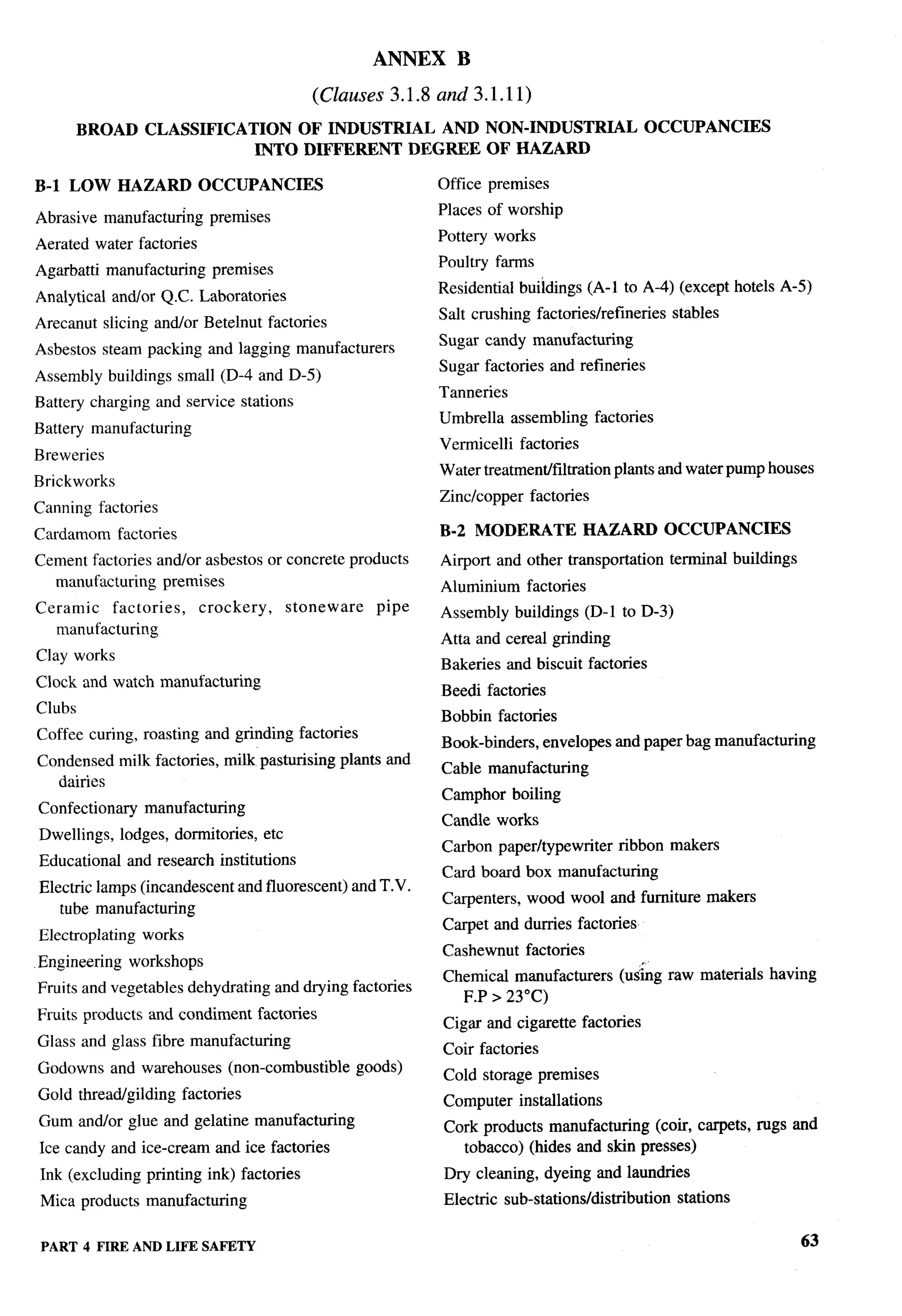 ANNEX     B

                                                     (Clauses 3.1.8 and 3.1.1 1)
        BROAD CLASSIFICATION   OF INDUSTRIAL AND NON-INDUSTRLAL                                             OCCUPANCIES
                          INTO DIFFERENT DEGREE OF HAZARD

B-1 LOW HAZARD               OCCUPANCIES                              Office premises
                                                                      Places of worship
Abrasive manufacturing         premises
                                                                      Pottery works
Aerated water factories
                                                                      Poultry farms
Agarbatti manufacturing         premises
                                                                      Residential buildings (A-1 to A-4) (except hotels A-5)
Analytical and/or Q.C. Laboratories
                                                                      Salt crushing factories/refineries        stables
Arecanut slicing and/or Betelnut factories
                                                                      Sugar candy manufacturing
Asbestos steam packing and lagging manufacturers
                                                                      Sugar factories and refineries
Assembly buildings small (D-4 and D-5)
                                                                      Tanneries
Battery charging and service stations
                                                                      Umbrella assembling           factories
Battery manufacturing
                                                                      Vermicelli    factories
Breweries
                                                                      Water treatment/filtration       plants and water pump houses
Brickwork
                                                                      Zinc/copper     factories
Canning factories
Cardamom      factories                                               B-2 MODERATE                HAZARD        OCCUPANCIES
Cement factories and/or asbestos or concrete products                 Airport and other transportation          terminal buildings
  manufacturing premises                                              Aluminium      factories
Ceramic    factories,        crockery,          stoneware      pipe   Assembly buildings (D-1 to D-3)
   manufacturing g
                                                                      Atta and cereal grinding
Clay works
                                                                      Bakeries and biscuit factories
Clock and watch manufacturing
                                                                      Beedi factories
Clubs
                                                                      Bobbin factories
Coffee curing, roasting and grinding factories
                                                                      Book-binders,     envelopes and paper bag manufacturing
Condensed      milk factories, milk pasturising plants and            Cable manufacturing
   dairies
                                                                      Camphor boiling
Confectionery      manufacturing
                                                                      Candle works
Dwellings,     lodges, dormitories,       etc
                                                                      Carbon paper/typewriter           ribbon makers
Educational      and research institutions
                                                                      Card board box manufacturing
Electric lamps (incandescent           and fluorescent) and T.V.
                                                                      Carpenters,    wood wool anti furniture makers
   tube manufacturing
                                                                      Carpet and durries factories
Electroplating     works
                                                                      Cashewnut      factories
Engineering      workshops
                                                                      Chemical manufacturers            (us-hg raw materials having
Fruits and vegetables dehydrating           and drying factories
                                                                        F.P > 23°C)
Fruits products and condiment            factories
                                                                      Cigar and cigarette factories
Glass and glass fibre manufacturing
                                                                      Coir factories
Godowns       and warehouses       (non-combustible         goods)    Cold storage premises
Gold thread/gilding        factories                                  Computer      installations
Gum and/or glue and gelatine manufacturing                            Cork products manufacturing (coir, carpets, rugs and
Ice candy and ice-cream and ice factories                                tobacco) (hides and skin presses)
Ink (excluding printing ink) factories                                Dry cleaning, dyeing and laundries
Mica products manufacturing                                           Electric sub-stations/distribution         stations


 PART 4 FIRE AND LIFE SAFETY                                                                                                         63
 