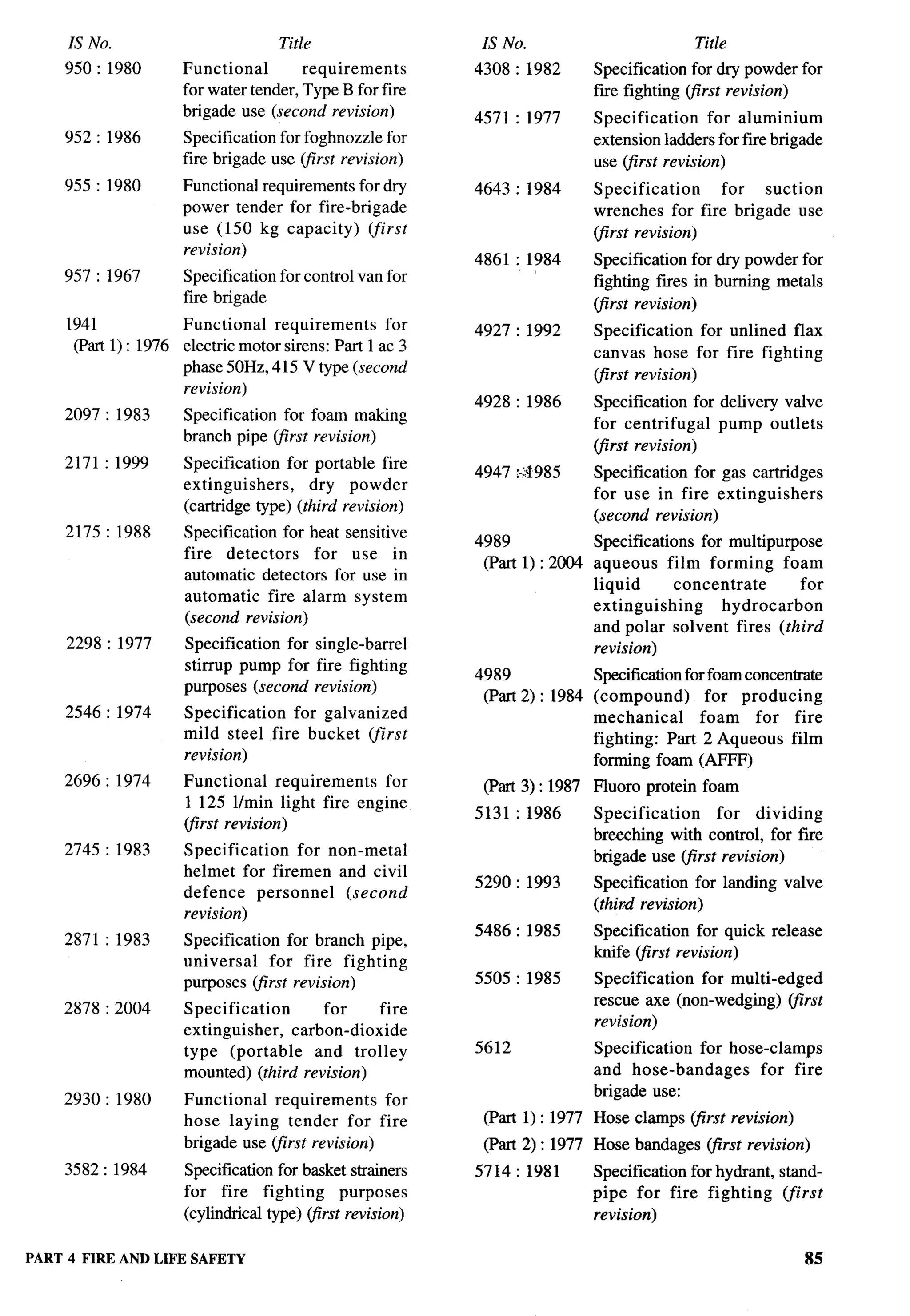 National Building Code 2005