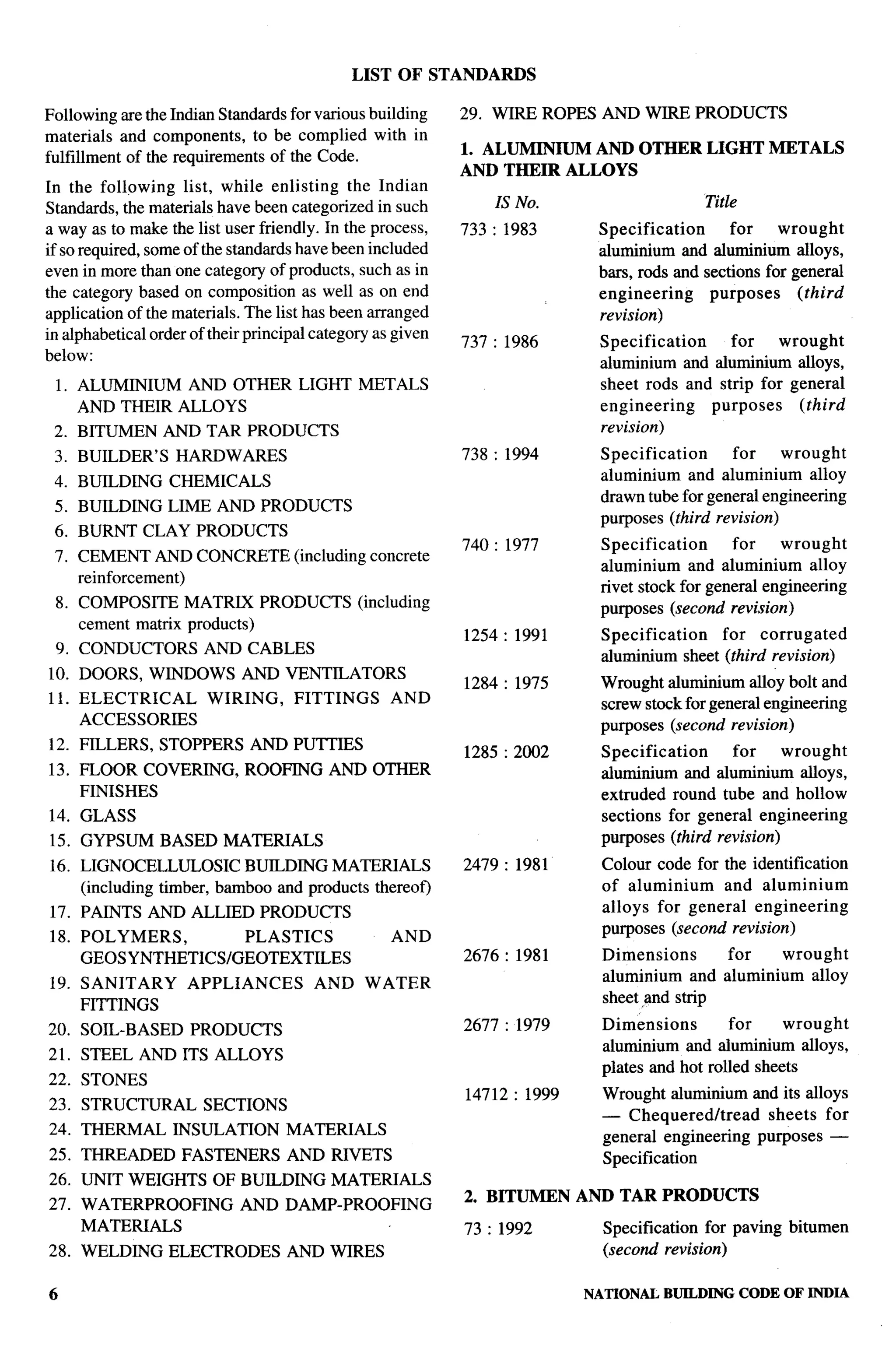 National Building Code 2005