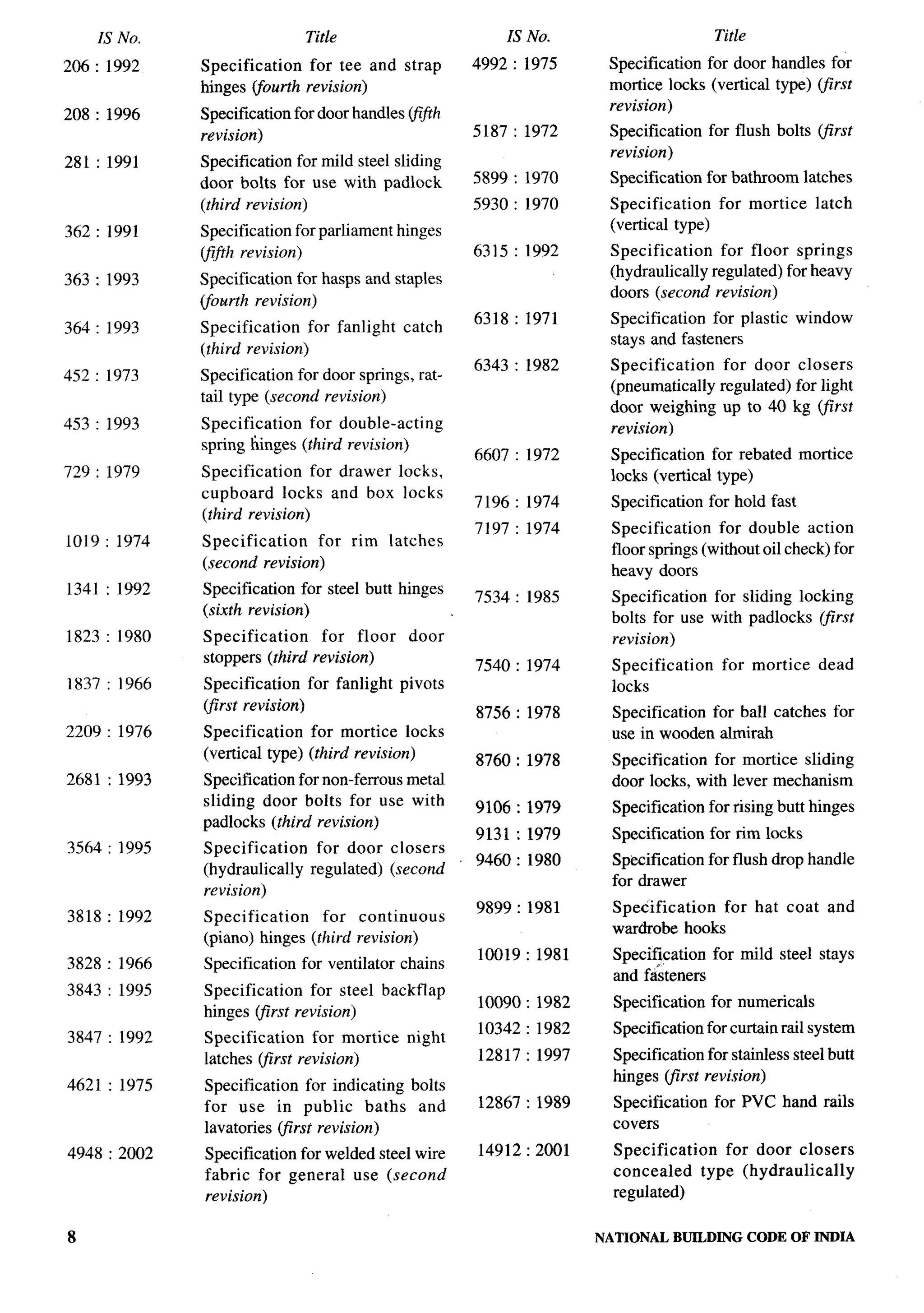 National Building Code 2005