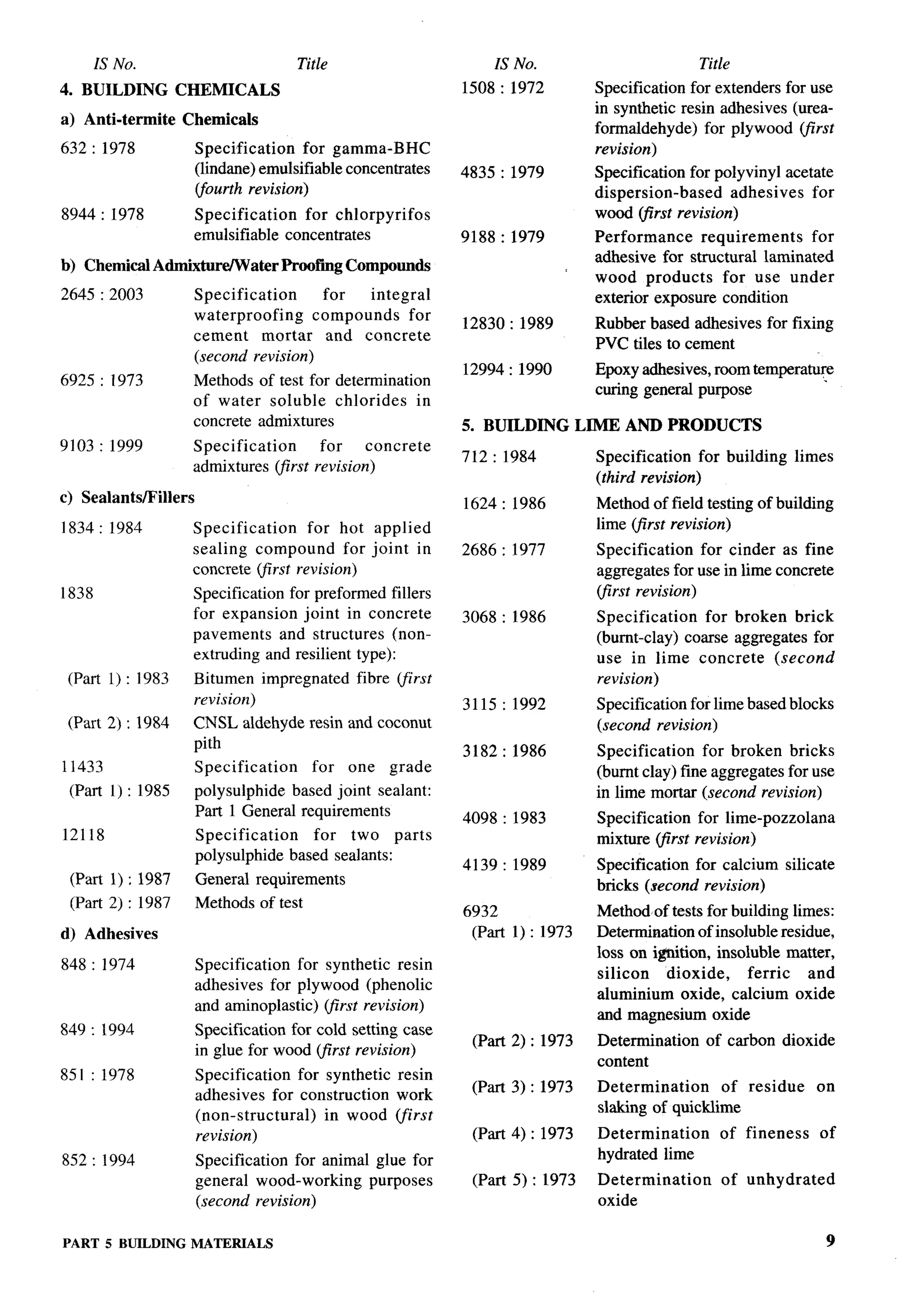 National Building Code 2005