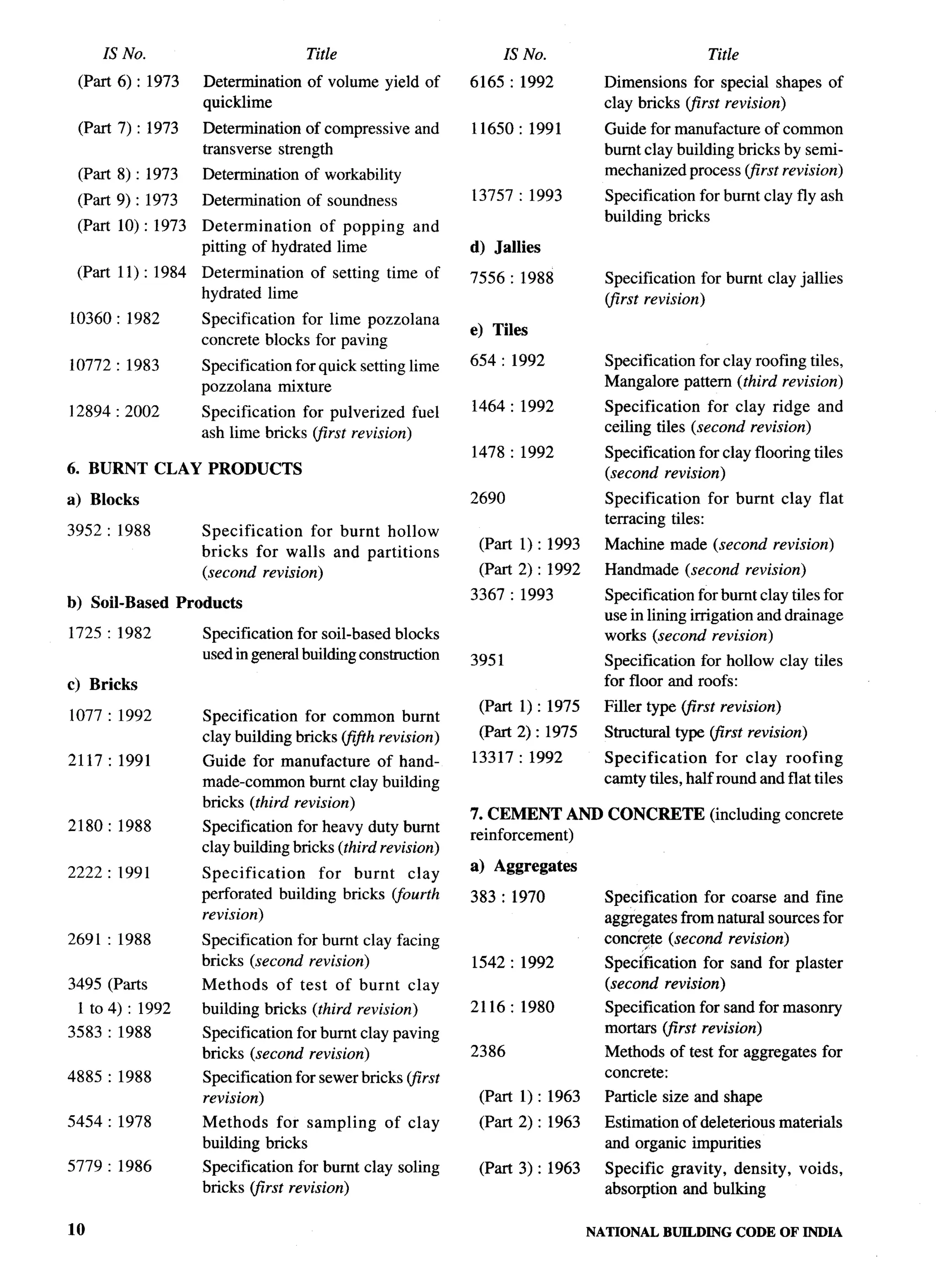 National Building Code 2005