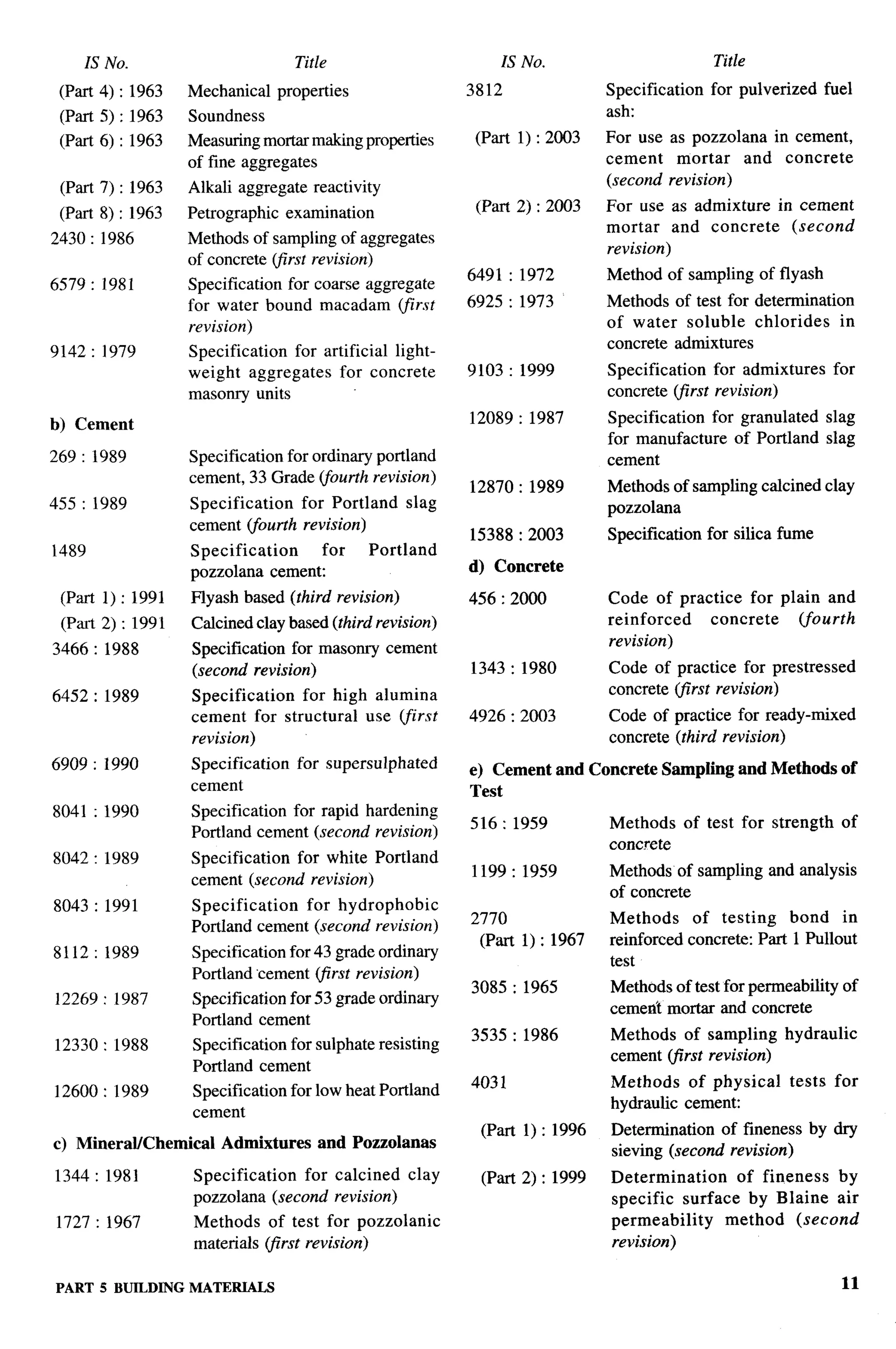 National Building Code 2005