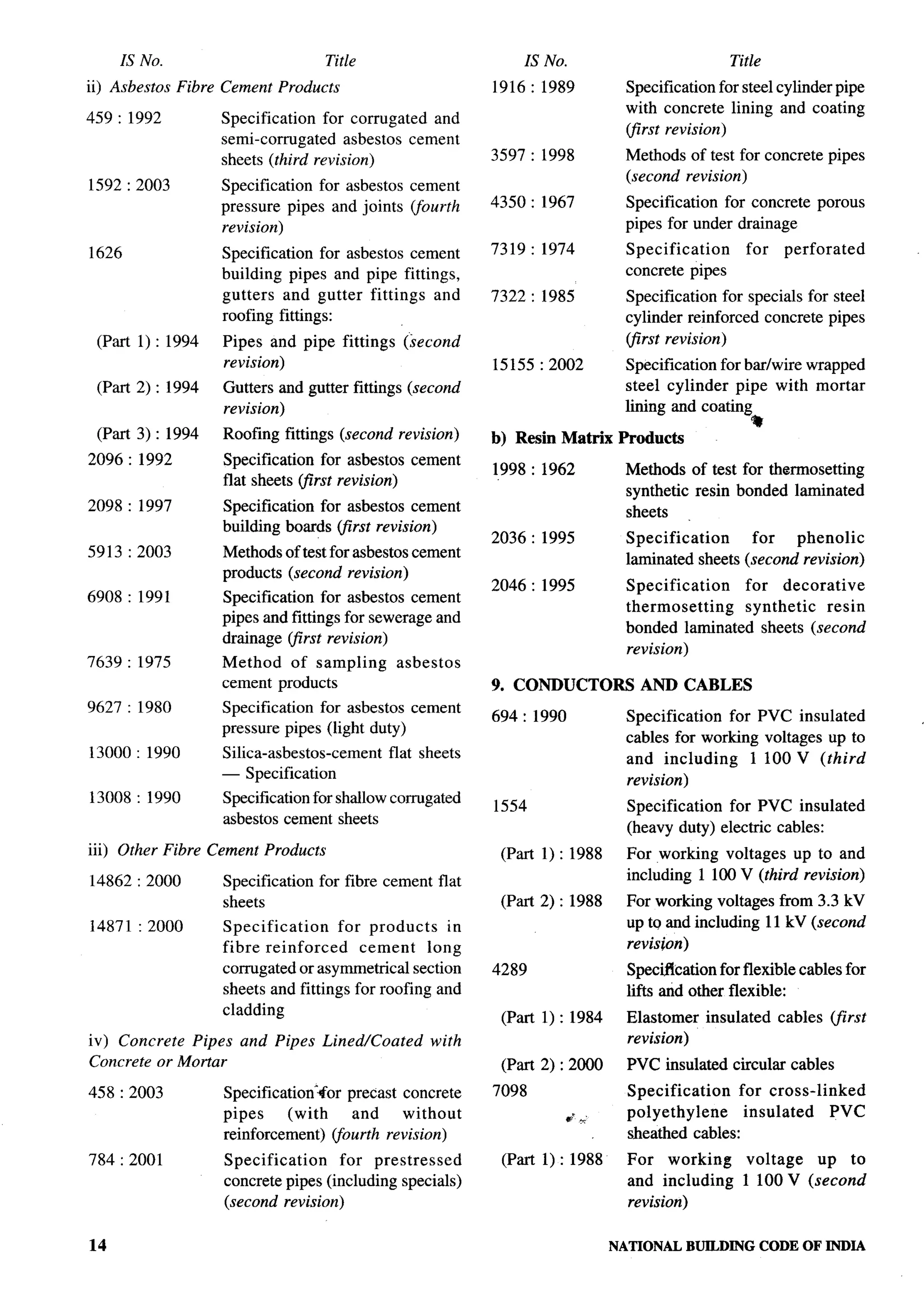 National Building Code 2005