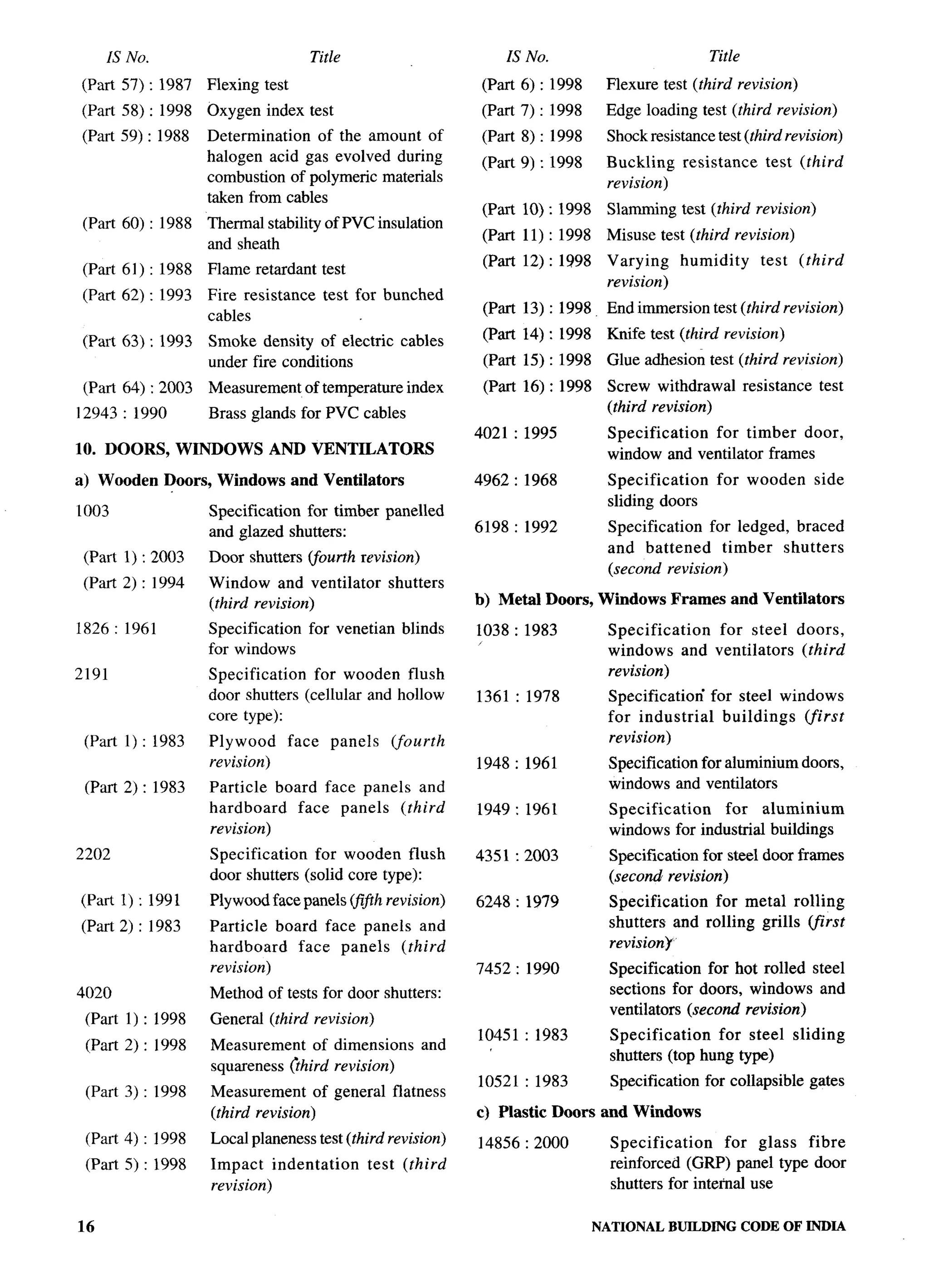 National Building Code 2005