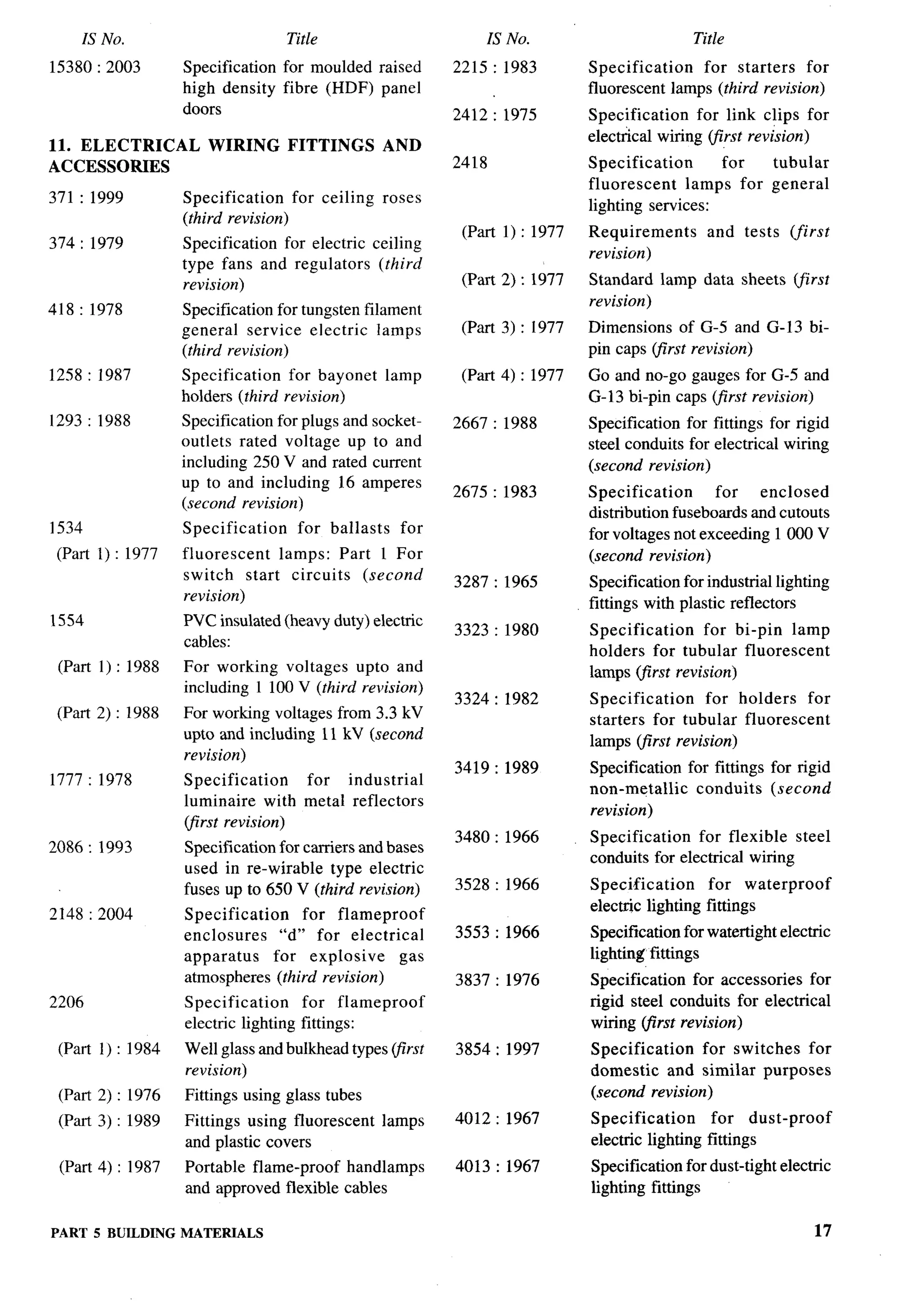 National Building Code 2005