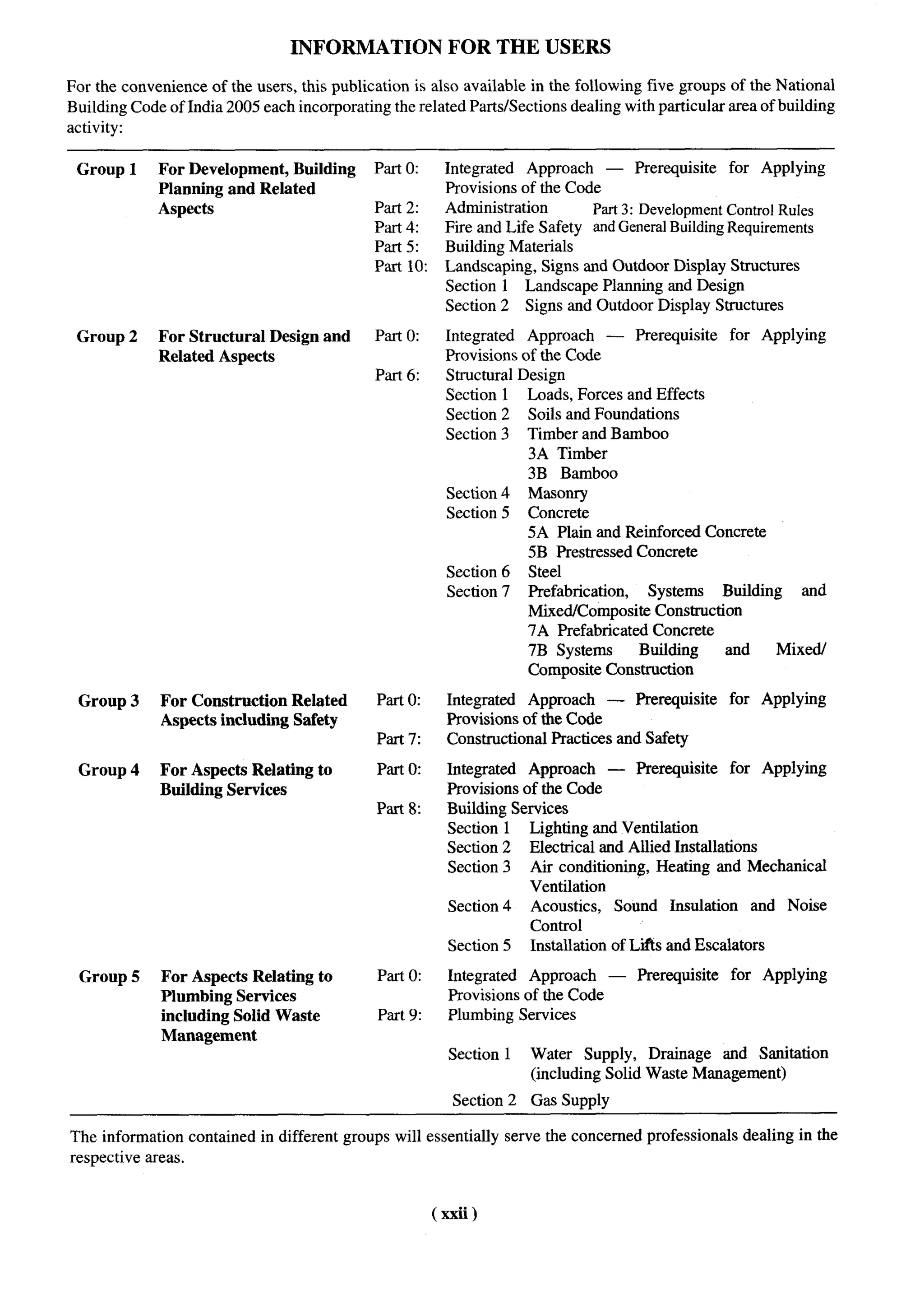INFORMATION                  FOR THE USERS

For the convenience of the users, this publication is also available in the following five groups of the National
Building Code of India 2005 each incorporating the related Parts/Sections dealing with particular area of building
activity:

 Group 1     For Development, Building        Part o:        Integrated Approach — Prerequisite        for Applying
             Planning and Related                            Provisions of the Code
             Aspects                          Part   2:      Administration        Part 3: Development Control Rules
                                              Part   4:      Fue and Life Safety and General Building Requirements
                                              Part   5:      Building Materials
                                              Part   10:     Landscaping, Signs and Outdoor Display Structures
                                                             Section 1 Landscape Planning and Design
                                                             Section 2 Signs and Outdoor Display Structures

 Group 2     For Structural Design and         Part o:       Integrated Approach — Prerequisite      for Applying
             Related Aspects                                 Provisions of the Code
                                               Part 6:       Structural Design
                                                             Section 1 Lo~ds, Forces and Effects
                                                             Section 2 Soils and Foundations
                                                             Section 3 Timber and Bamboo
                                                                         3A Timber
                                                                         3B Bamboo
                                                             Section 4 Masonry
                                                             Section 5 Concrete
                                                                         5A Plain and Reinforced Concrete
                                                                         5B Prestressed Concrete
                                                             Section 6 Steel
                                                             Section 7 Prefabrication,    Systems   Building    and
                                                                         Mixed/Composite Construction
                                                                         7A Prefabricated Concrete
                                                                         7B Systems      Building   and      Mixed/
                                                                         Composite Construction

 Group 3      For Construction Related         Part o:       Integrated Approach — Prerequisite            for Applying
              Aspects including Safety                       Provisions of ‘tie Code
                                               Part 7:       Constructional Practices and Safety

 Group 4      For Aspects Relating to          Part o:       Integrated Approach — Prerequisite        for Applying
              Building Services                              Provisions of the Code
                                               Part 8:       Building Services
                                                             Section-l   Lighting and Ventilation
                                                             Section 2 El~tric~l and Allied Installations
                                                             Section 3 Air conditioning, Heating and Mechanical
                                                                         Ventilation
                                                             Section 4 Acoustics, Sound Insulation and Noise
                                                                         Control
                                                             Section 5 Installation of Lifts and Escalators

 Group 5      For Aspects Relating to          Part o:        Integrated Approach — Prerequisite           for Applying
              Plumbing Services                               Provisions of ‘~e Code
              including Solid Waste            Part 9:        Plumbing Services
              Management
                                                              Section 1   Water Supply, Drainage and Sanitation
                                                                          (including Solid Waste Management)
                                                              Section 2   Gas Supply

The information contained    in different groups will essentially    serve the concerned   professionals    dealing in the
respective areas.


                                                           ( xxii)
 