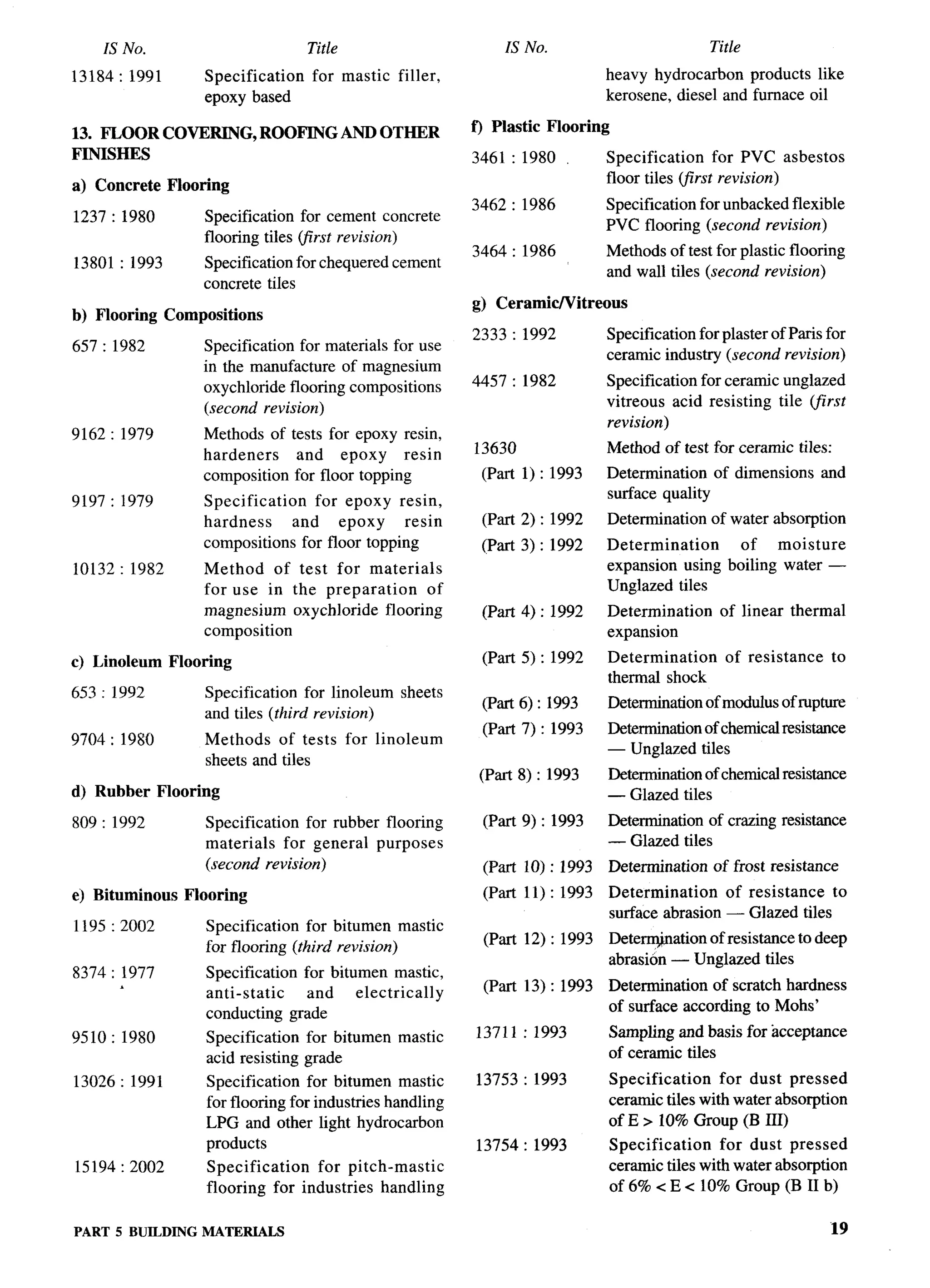National Building Code 2005