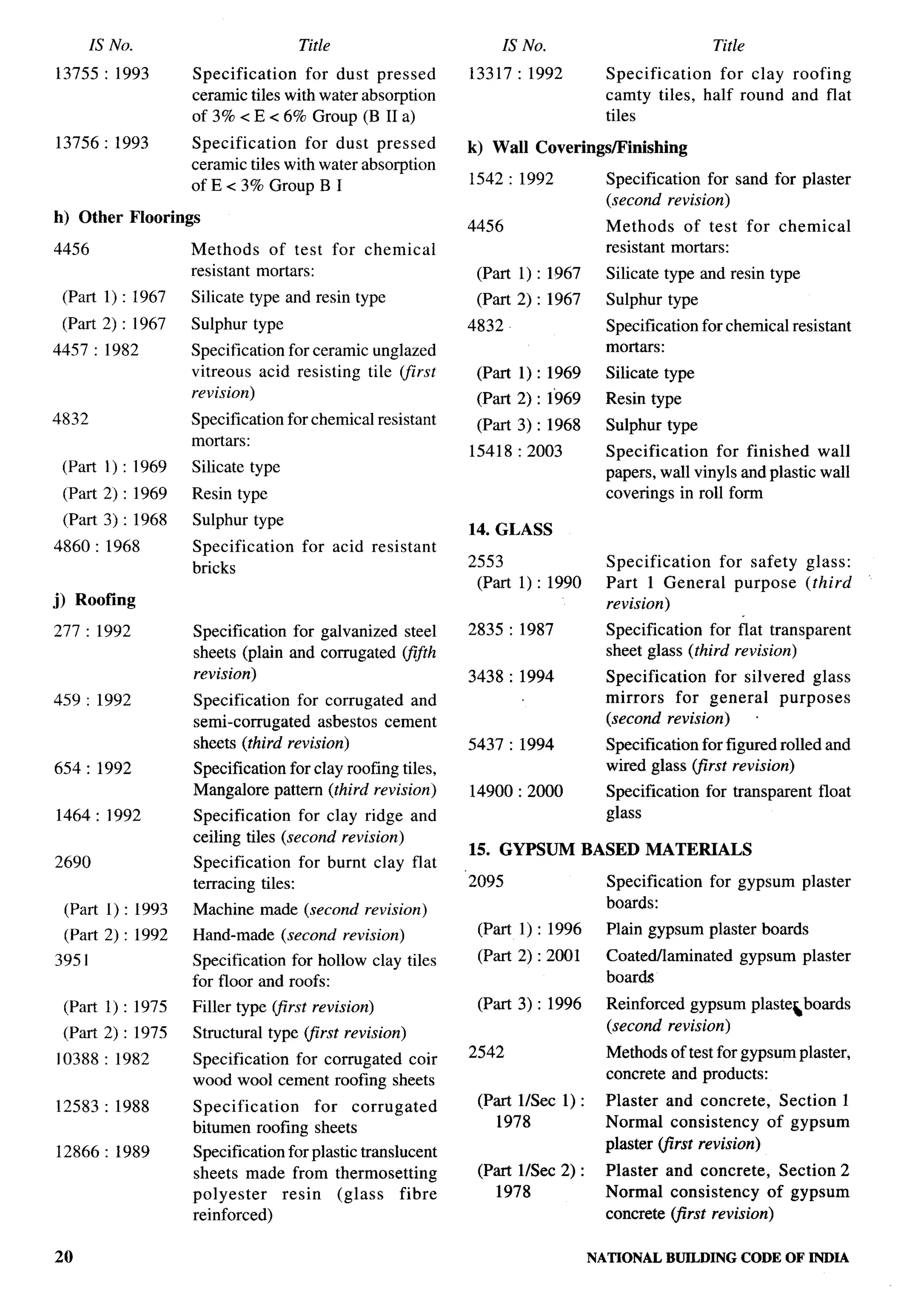 National Building Code 2005