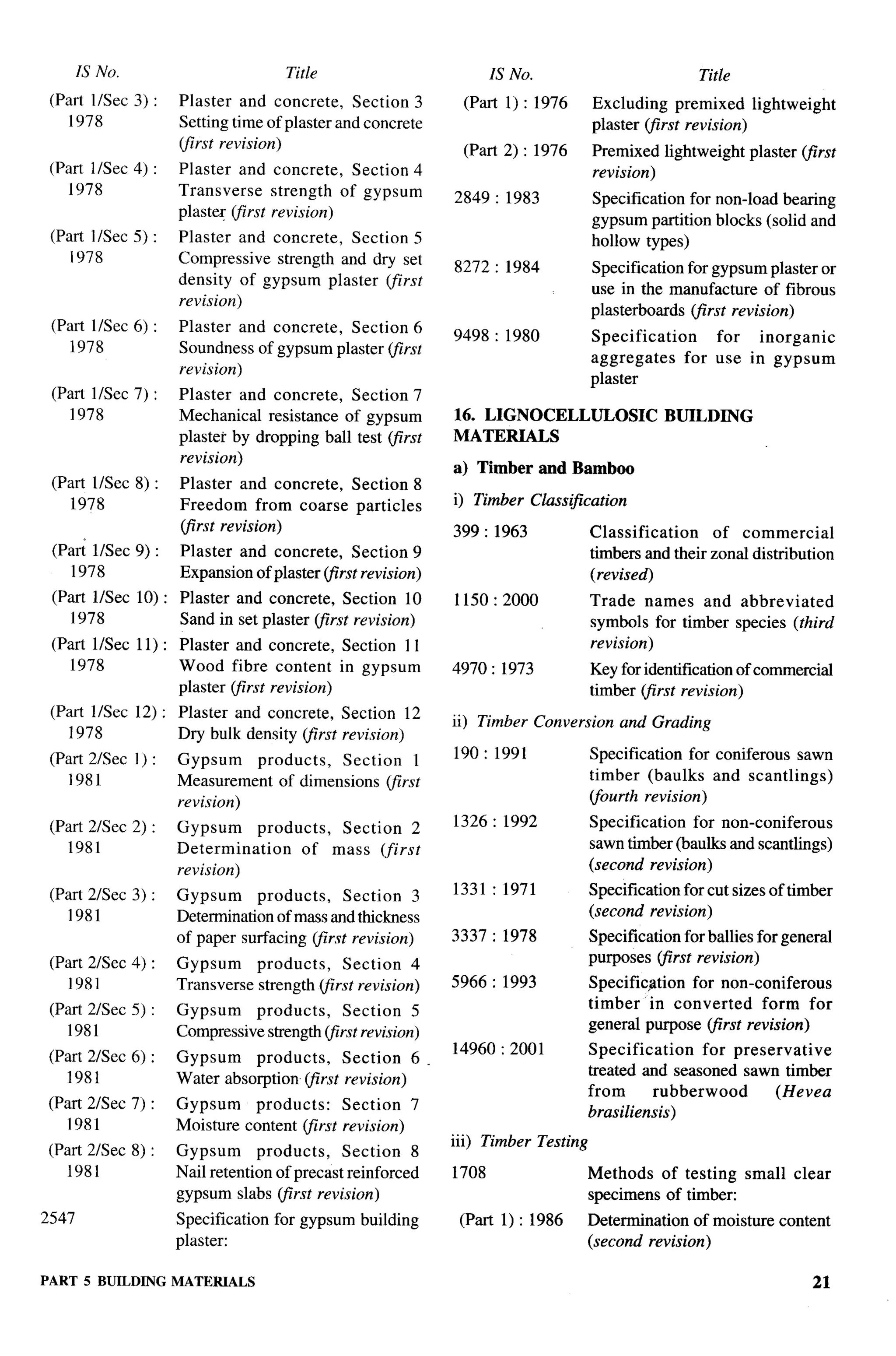 National Building Code 2005