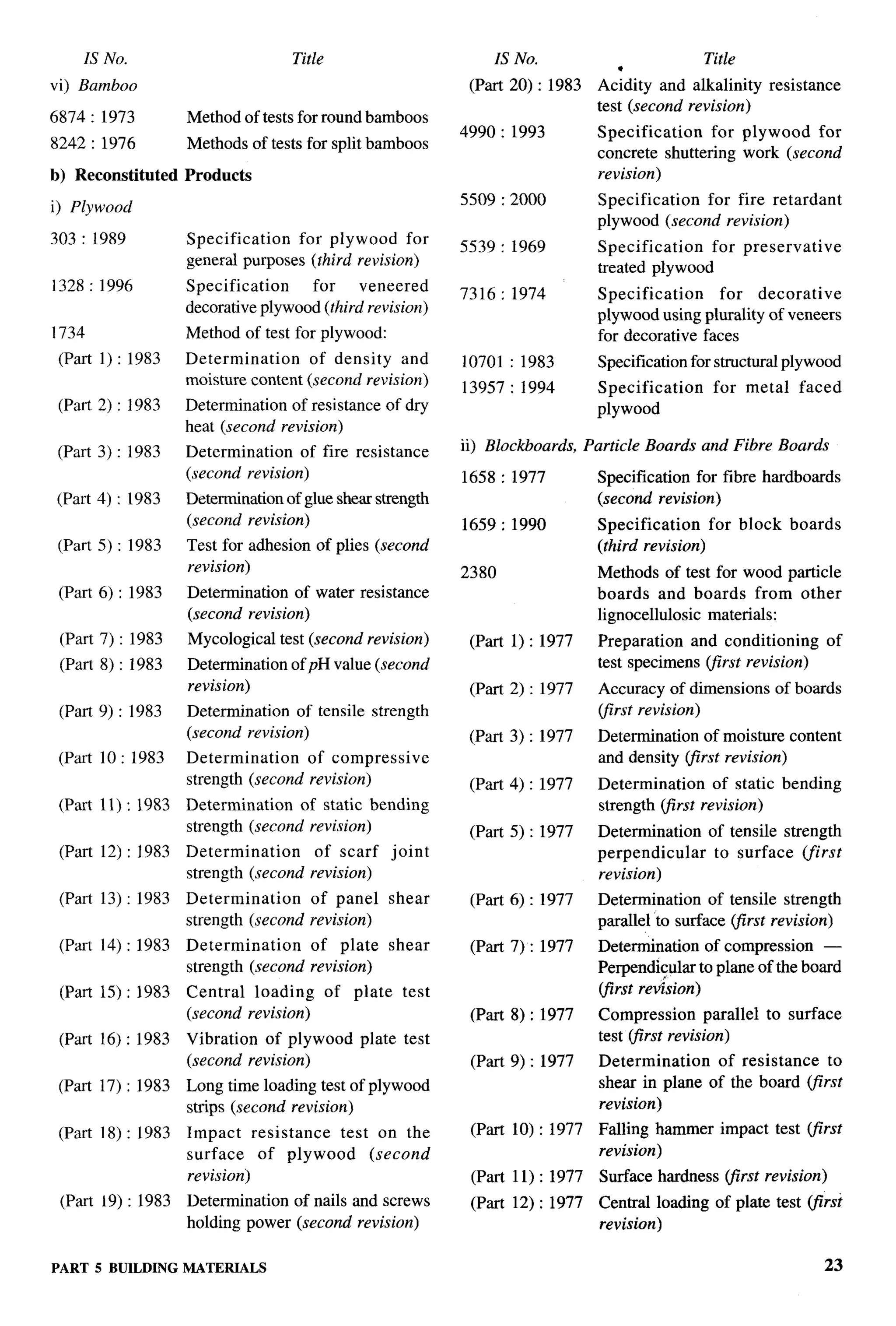 National Building Code 2005