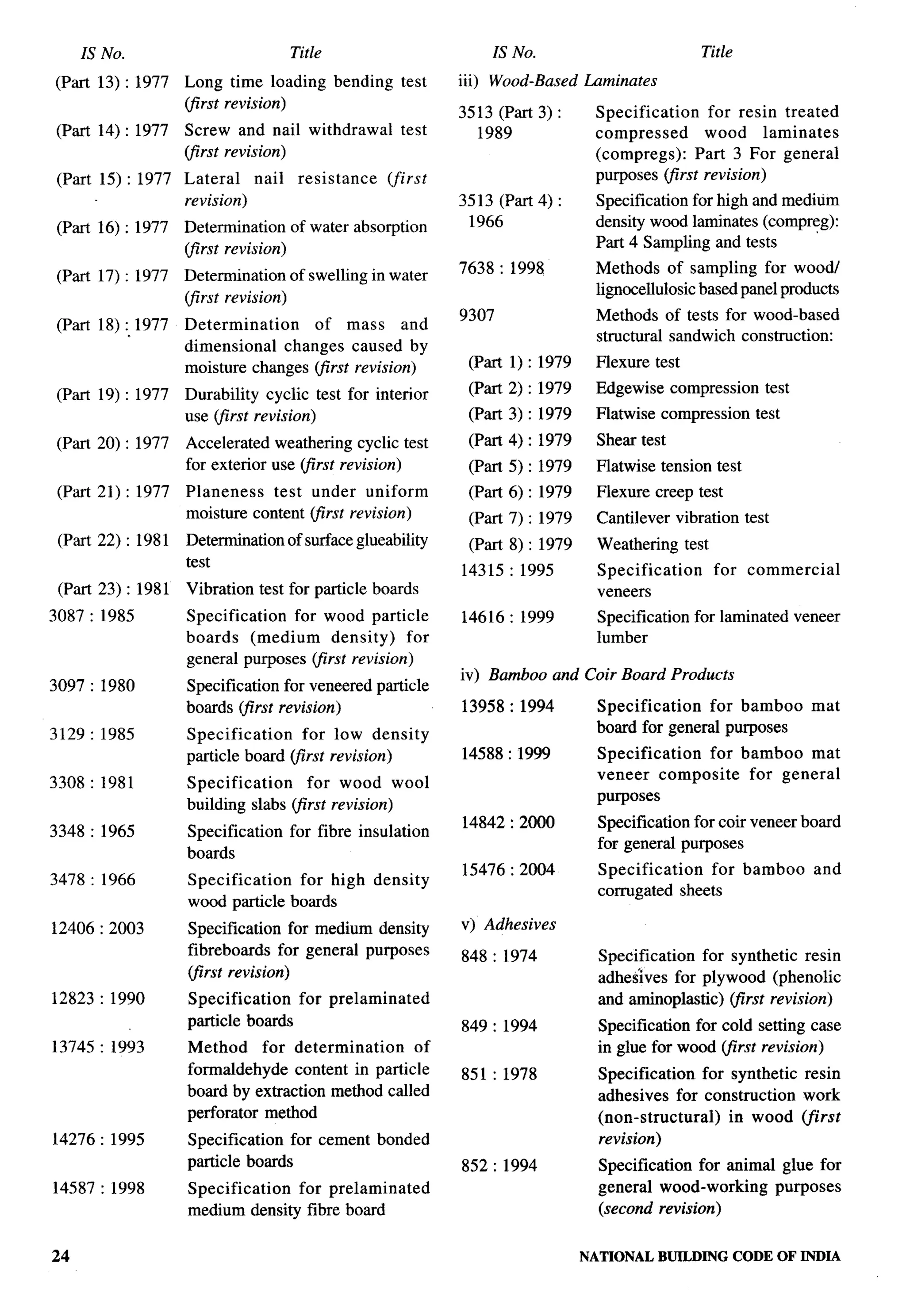 National Building Code 2005