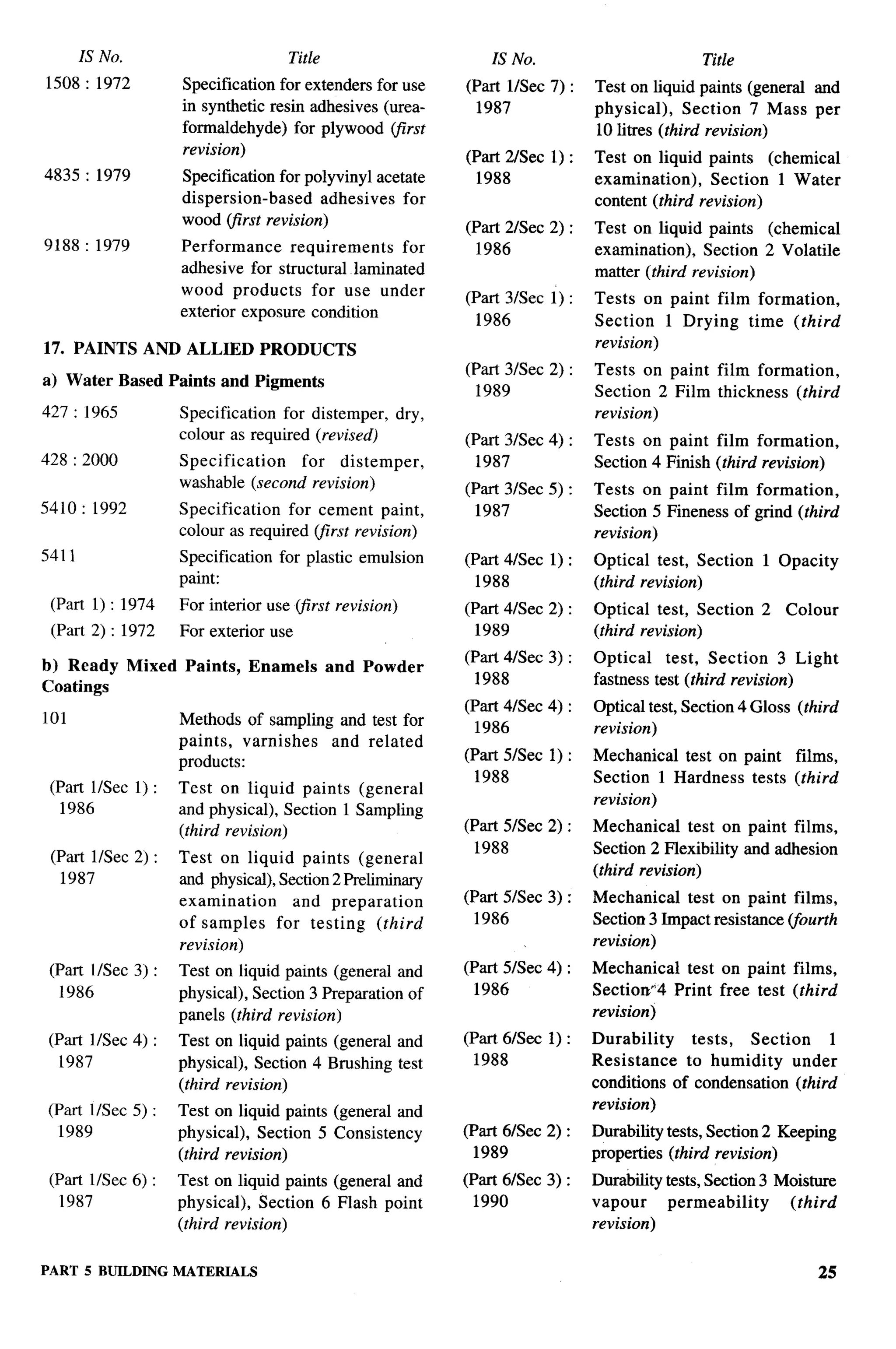 National Building Code 2005