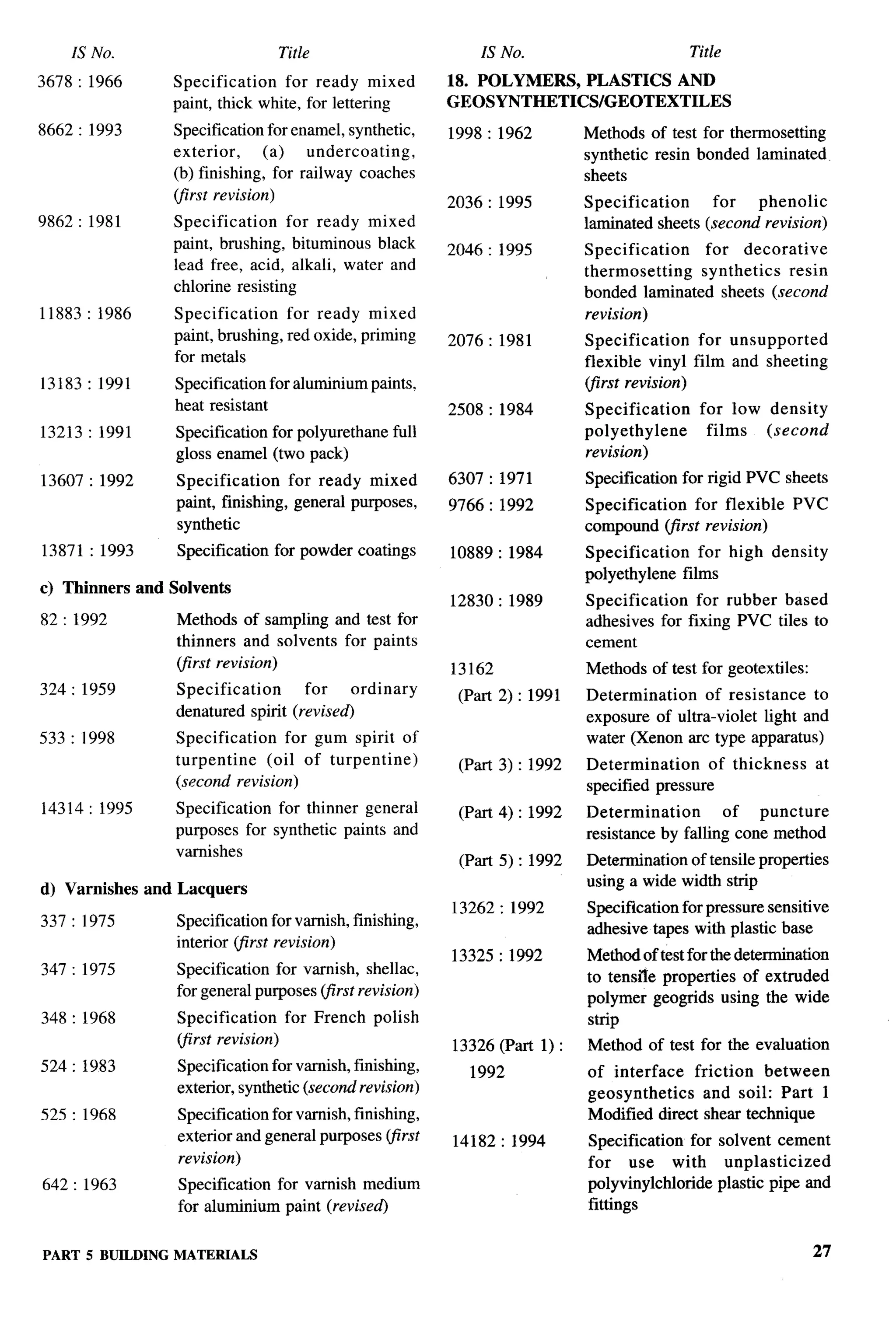 National Building Code 2005