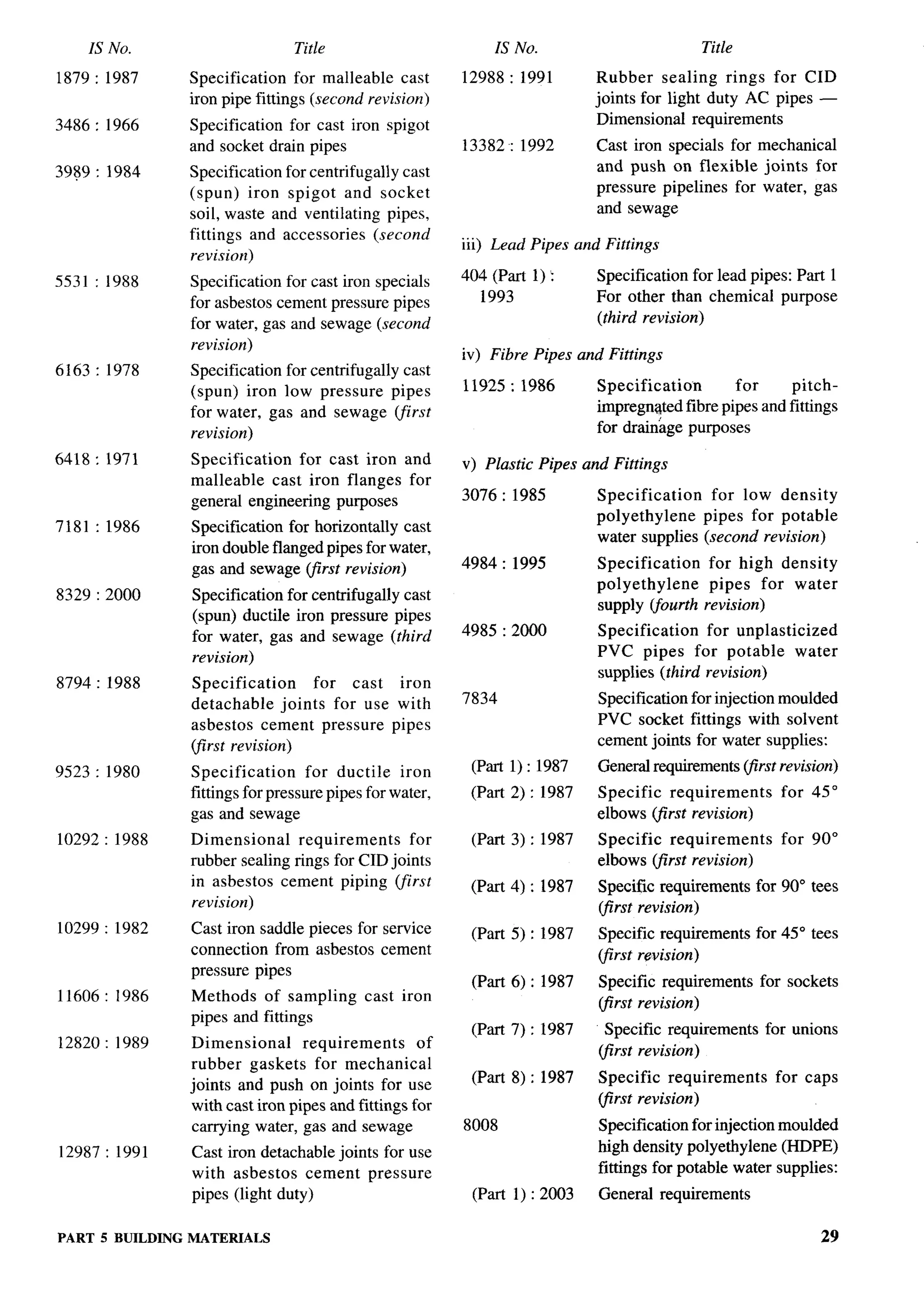 National Building Code 2005