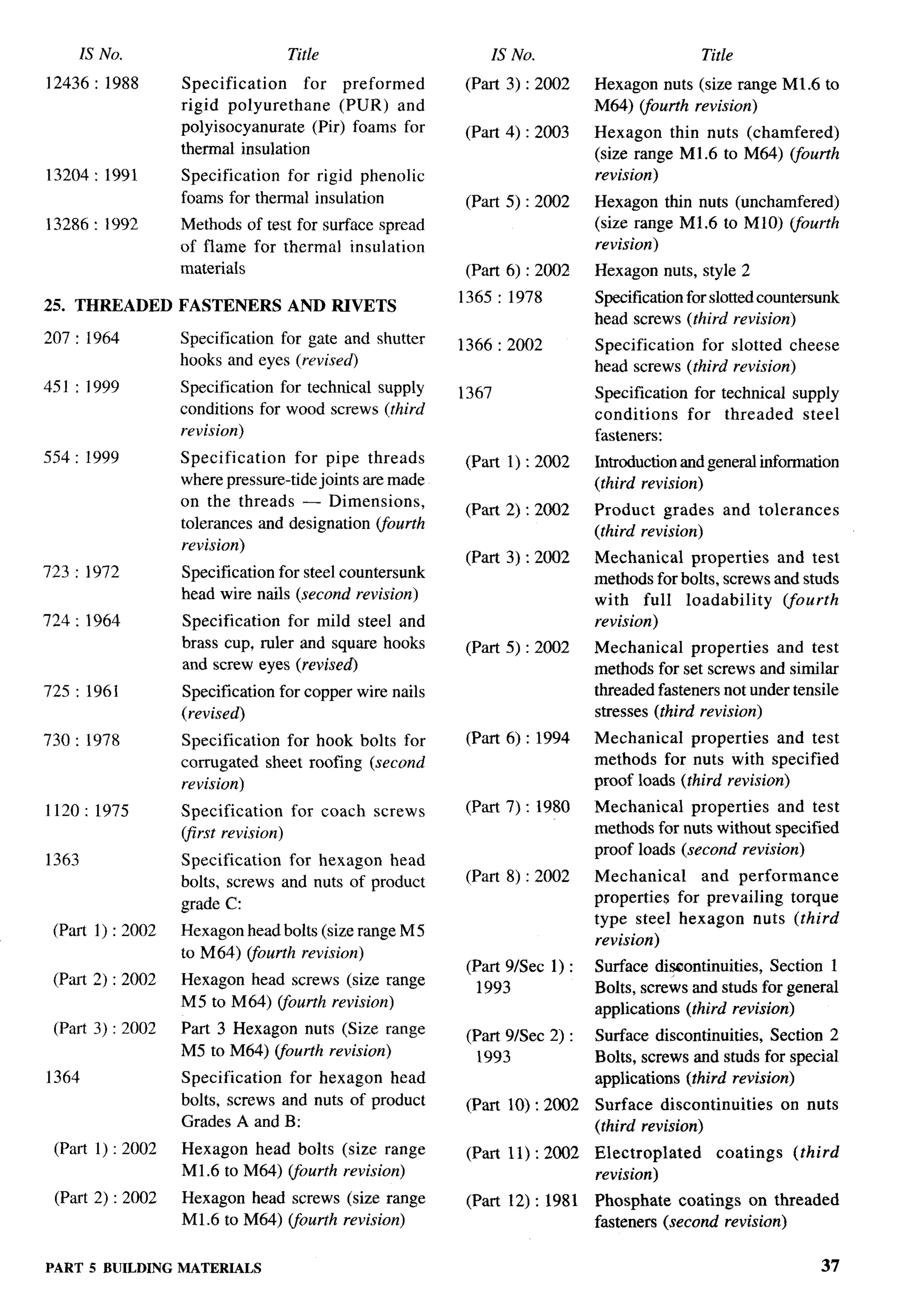 National Building Code 2005