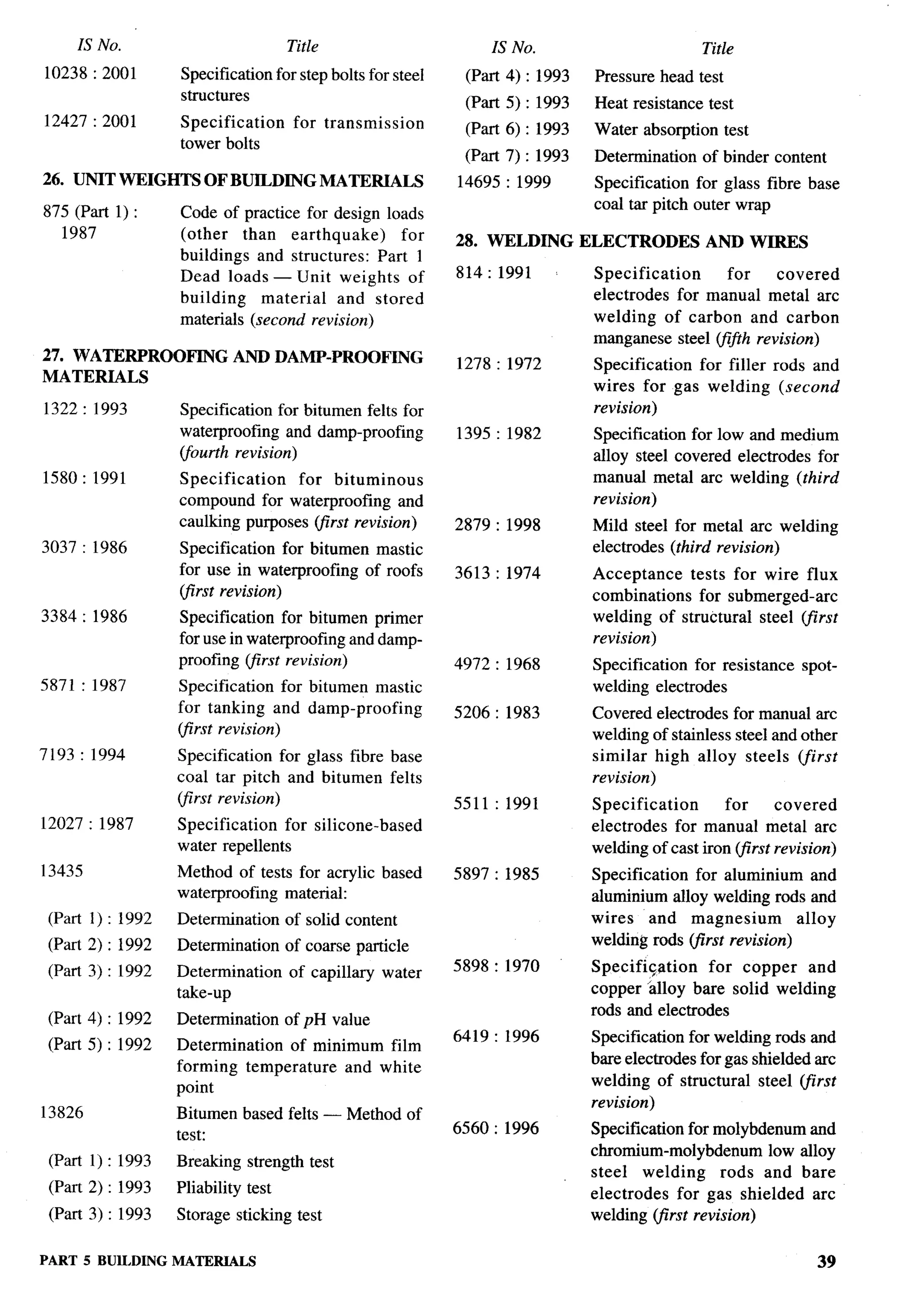 National Building Code 2005