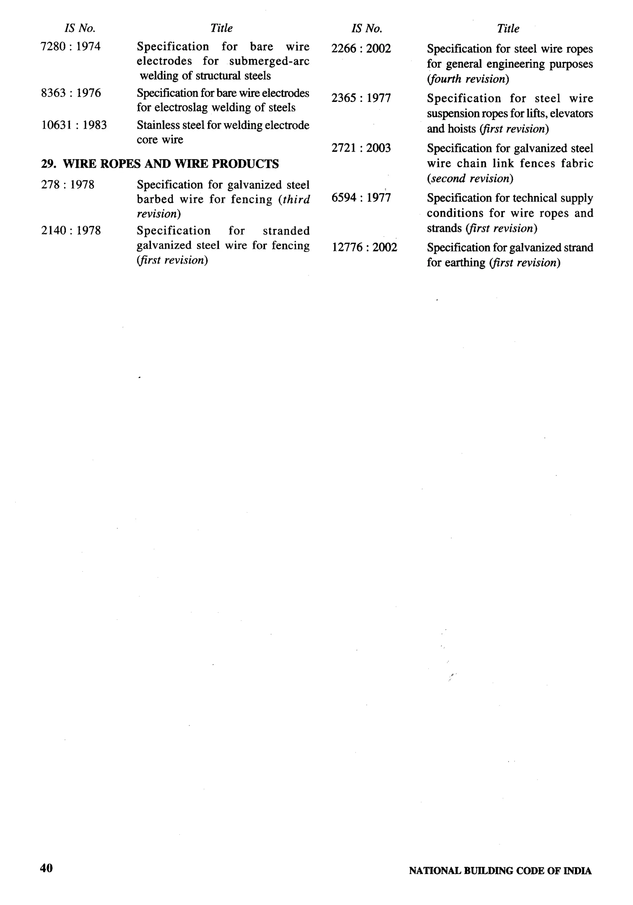 National Building Code 2005