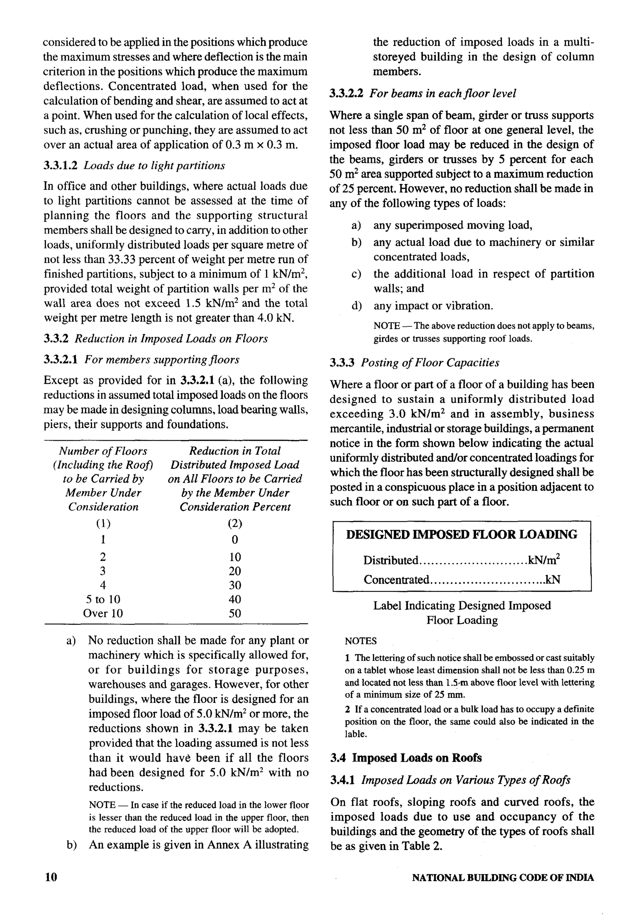 National Building Code 2005