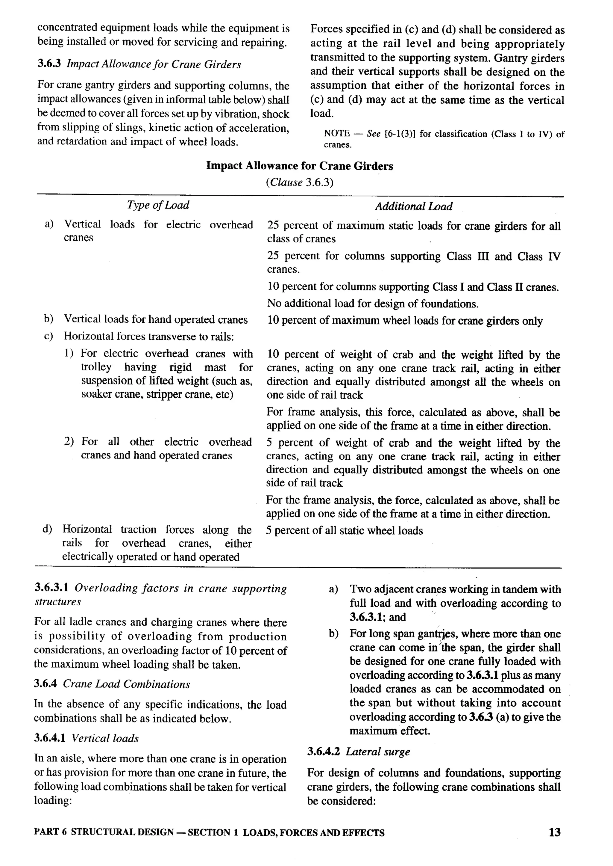 National Building Code 2005