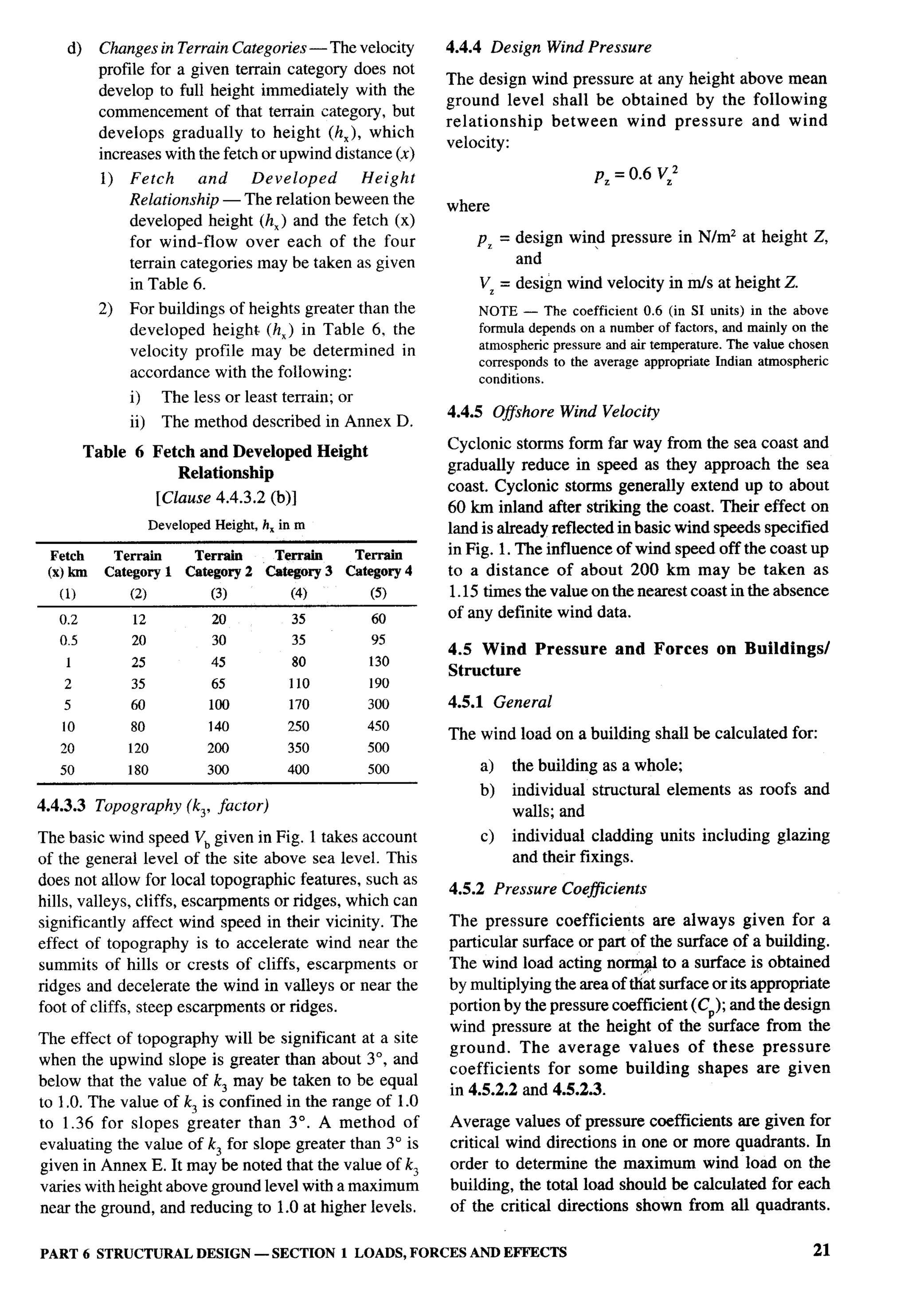 National Building Code 2005